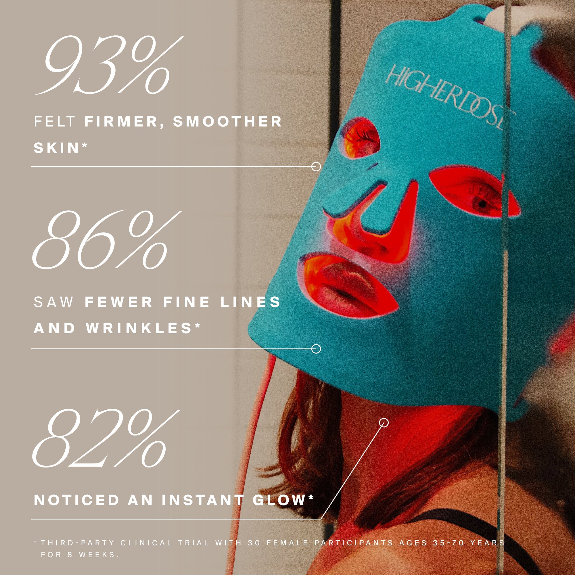 Máscara facial de luz roja HigherDOSE 