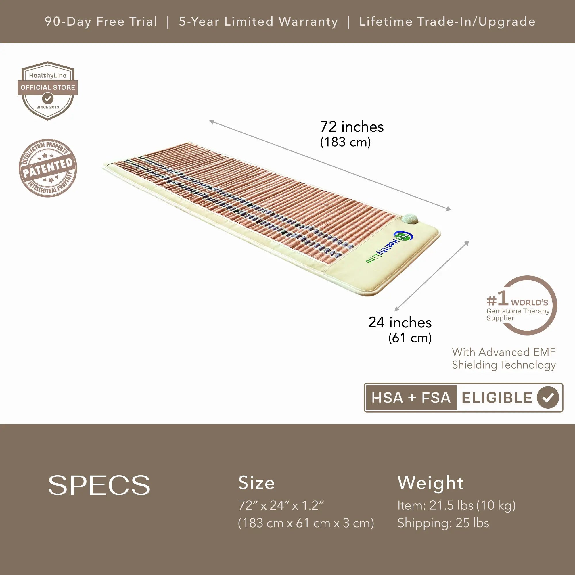 HealthyLine SOFT Series | Far Infrared Heating Mats