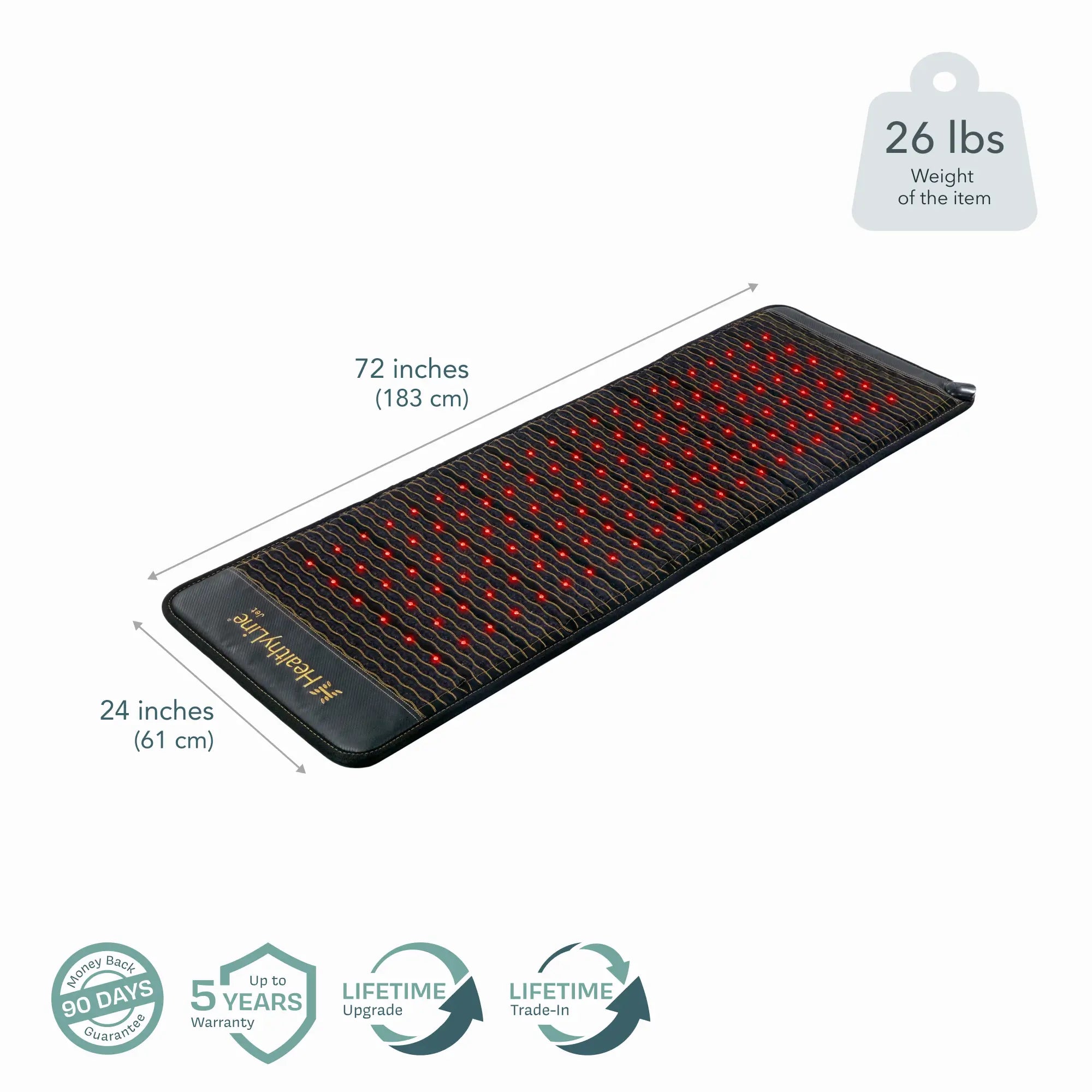 Jet Series | PEMF Far Infrared Heating Mats