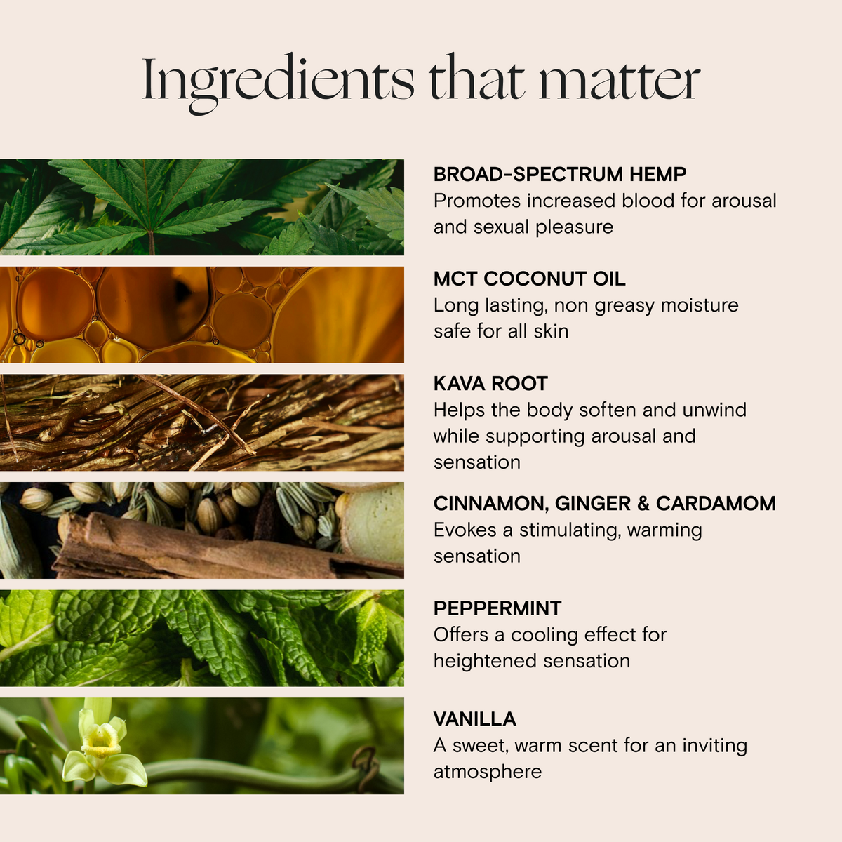 Foria Awaken with CBD ingredients: hemp, MCT coconut oil, kava, spices, peppermint, vanilla