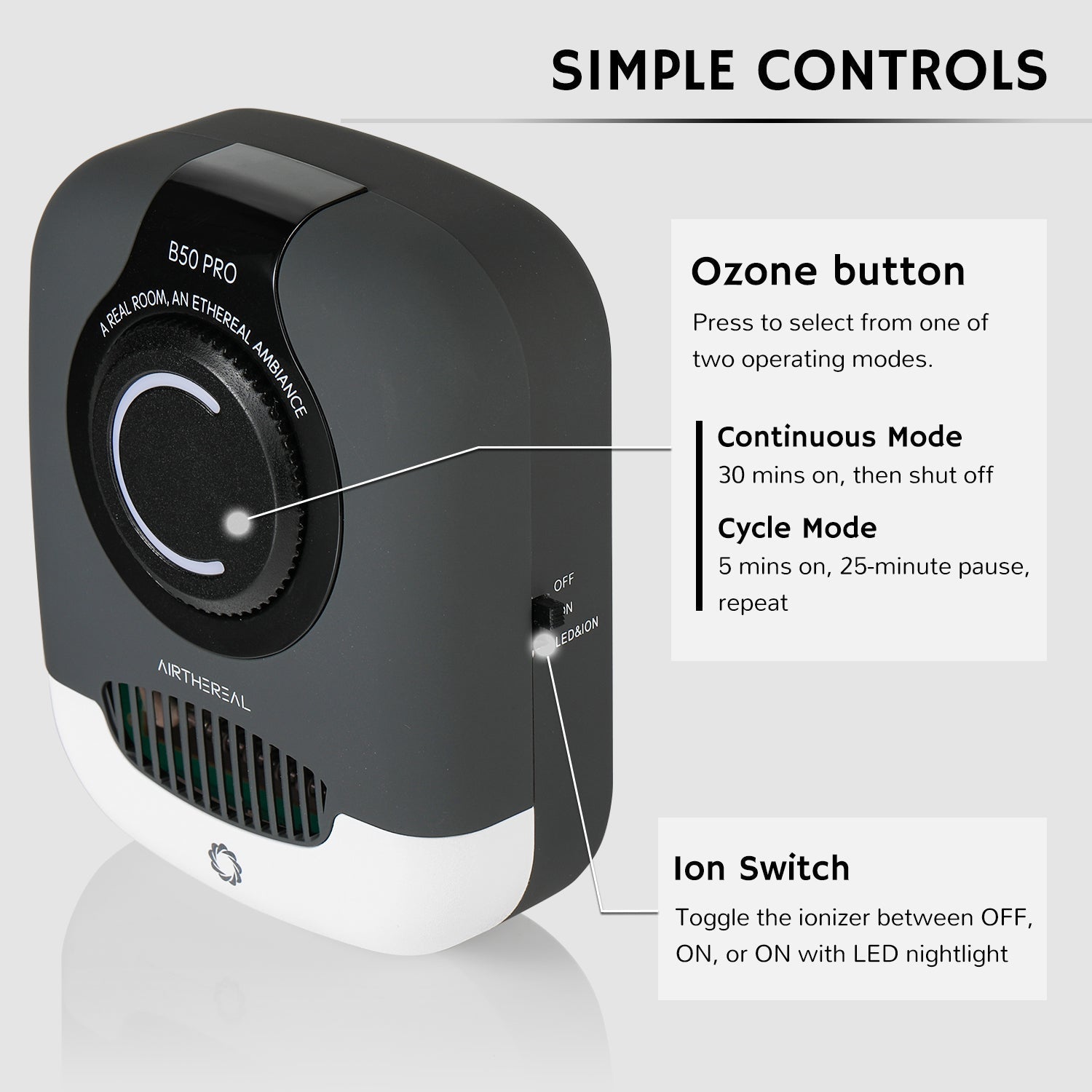 Airthereal B50 - PRO Mini Ozone Generator