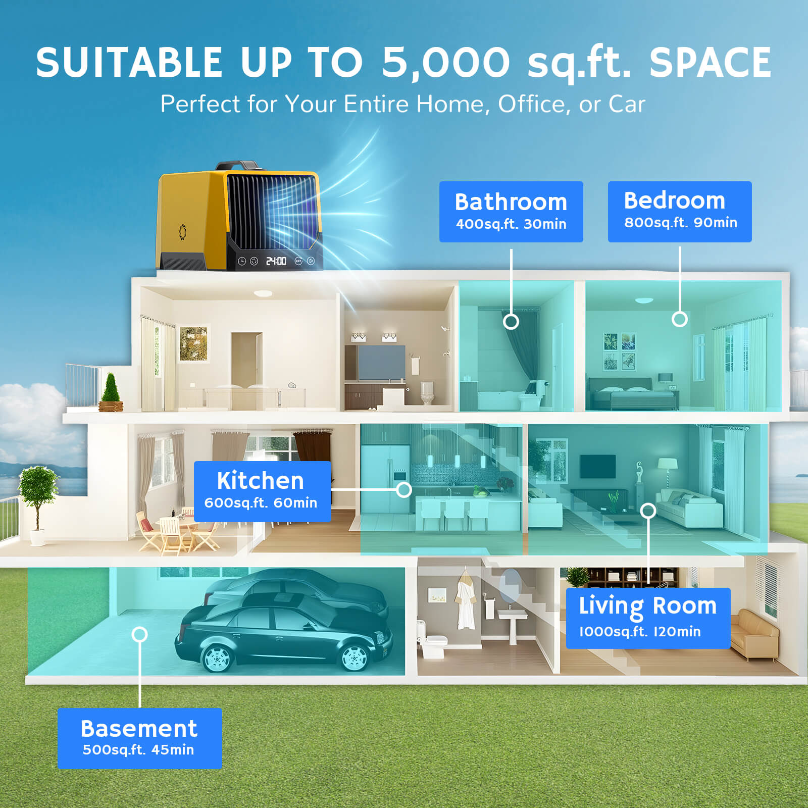 Airthereal DA25 Desktop Ozone Generator