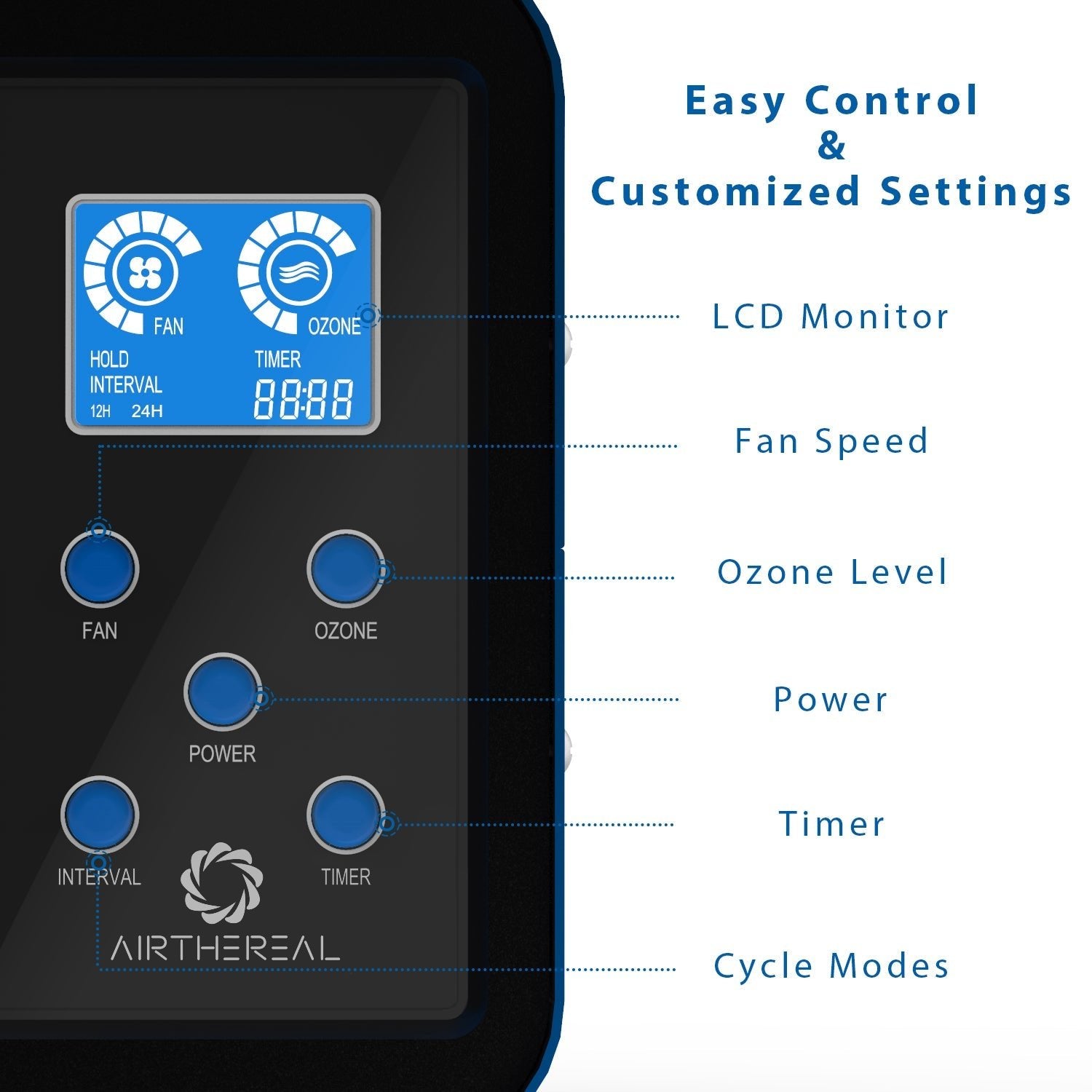 Airthereal MA10K - PRODIGI Ozone Generator