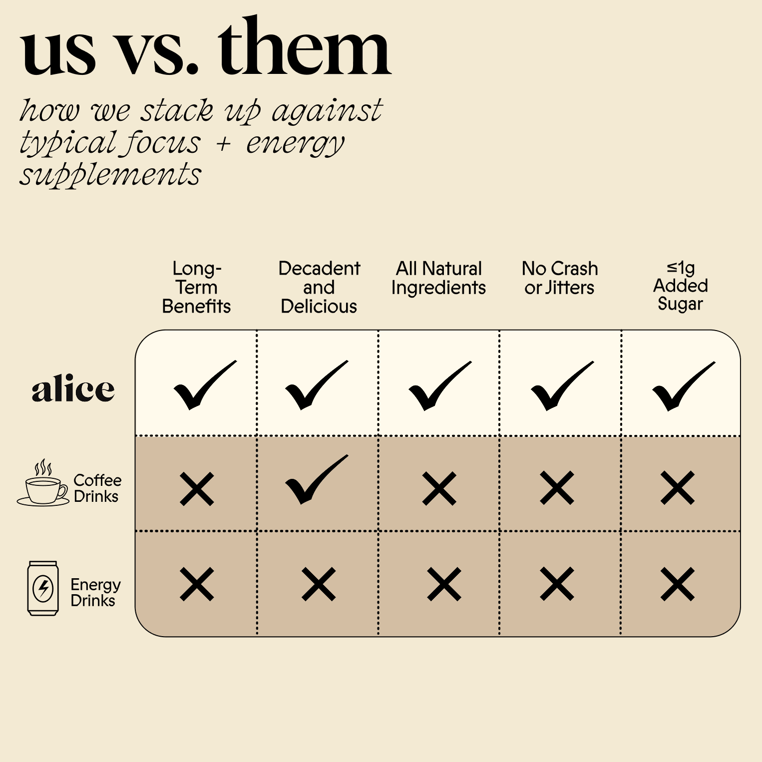 alice mushrooms Brainstorm Single Tin
