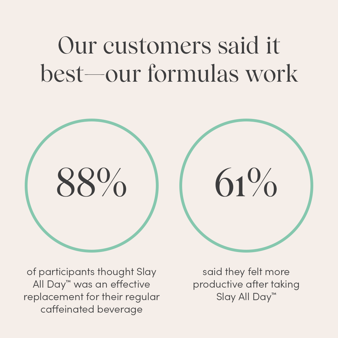 Apothékary Slay All Day™