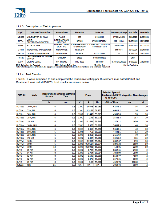 BioLight Cocoon - 360 - Degree Red Light Therapy Pod with Flexible Design for Home Wellness