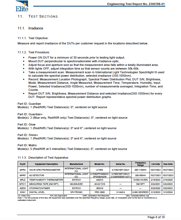 BioLight Guardian: Oral Care Red & NIR Light Therapy Device | Patent - Pending Dual LEDs for Health & Hygiene