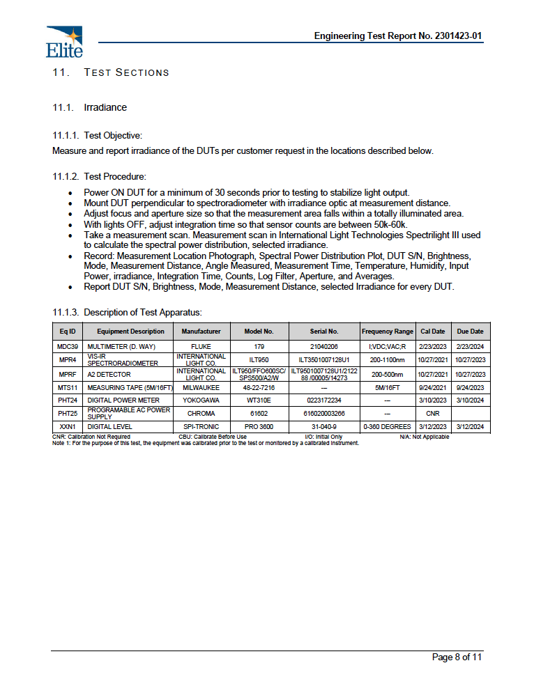 BioLight ReStore Full - Body Red Light Therapy Panel: Touch Screen, Adjustable Brightness & Pulsed Frequencies