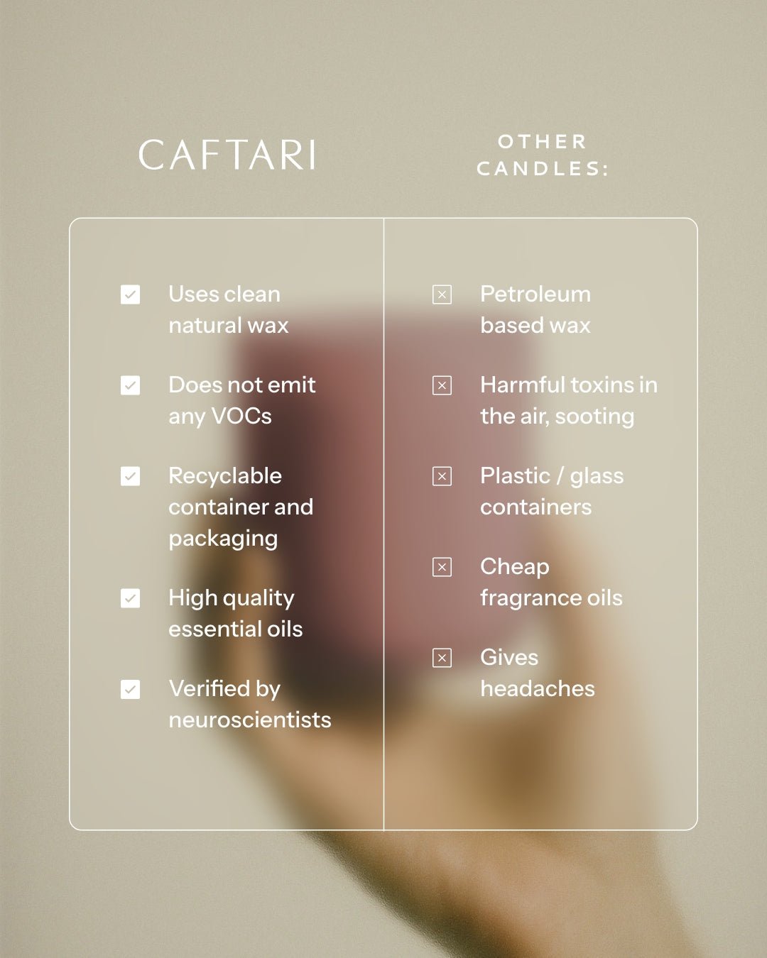 Caftari Scent of Nirvana (Meditation Candle)