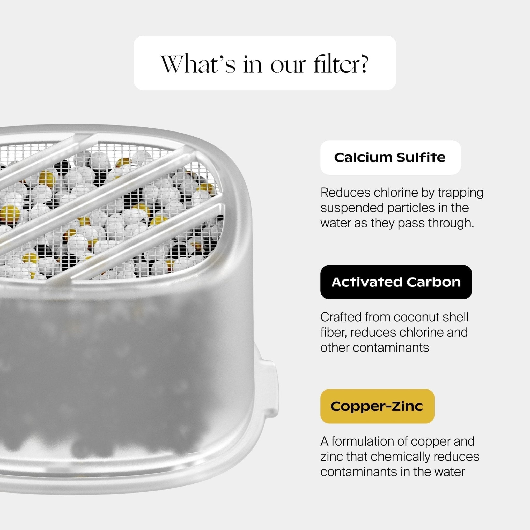 Canopy Bath Tub Filter