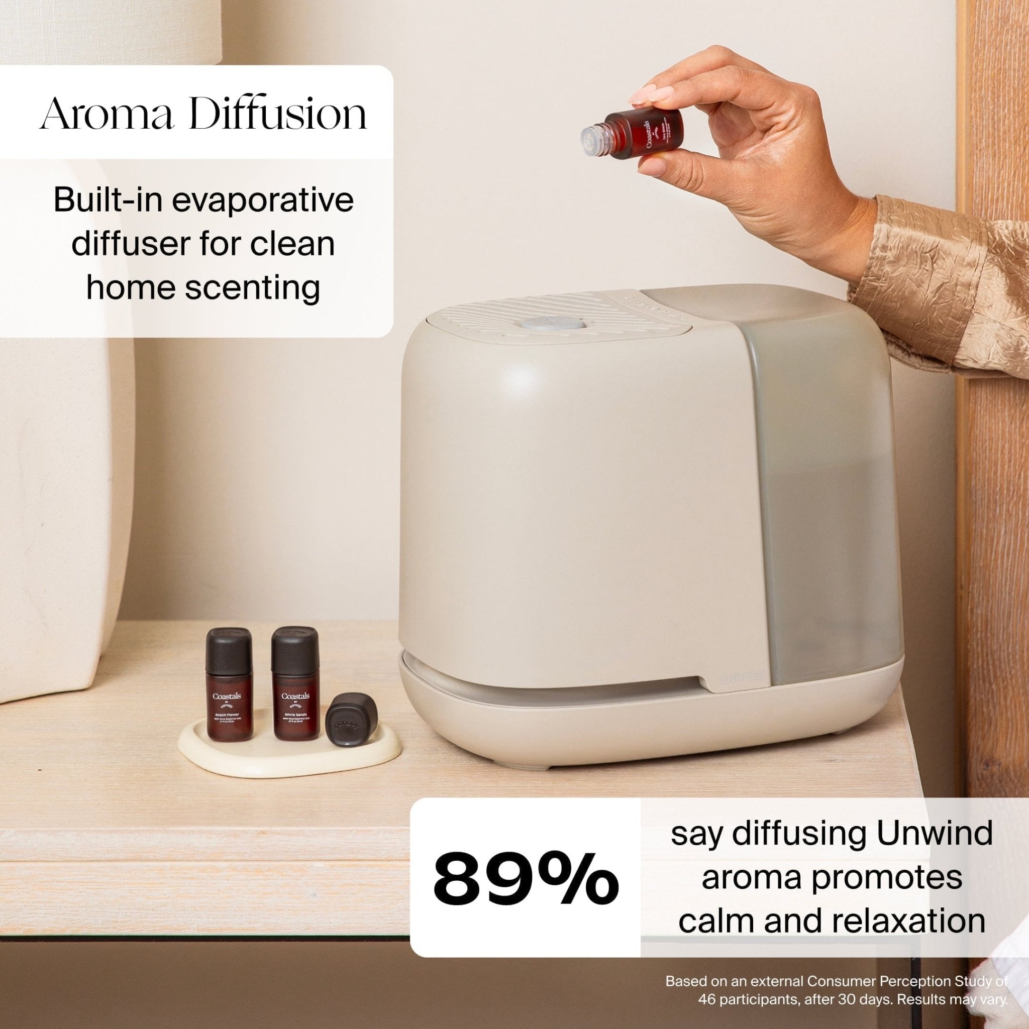 Canopy Bedside Humidifier 2.0