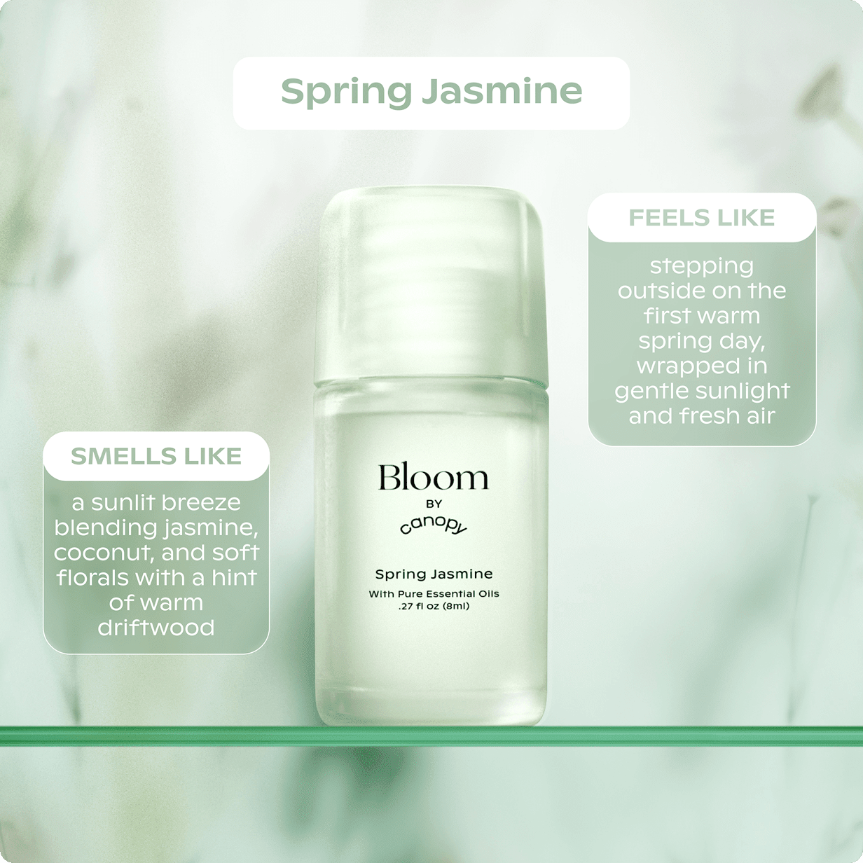 Canopy Bloom Aroma Kit