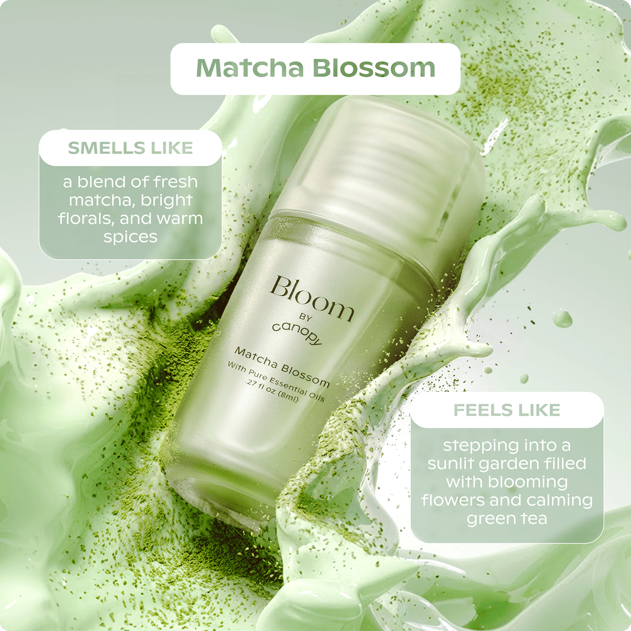 Canopy Bloom Aroma Kit
