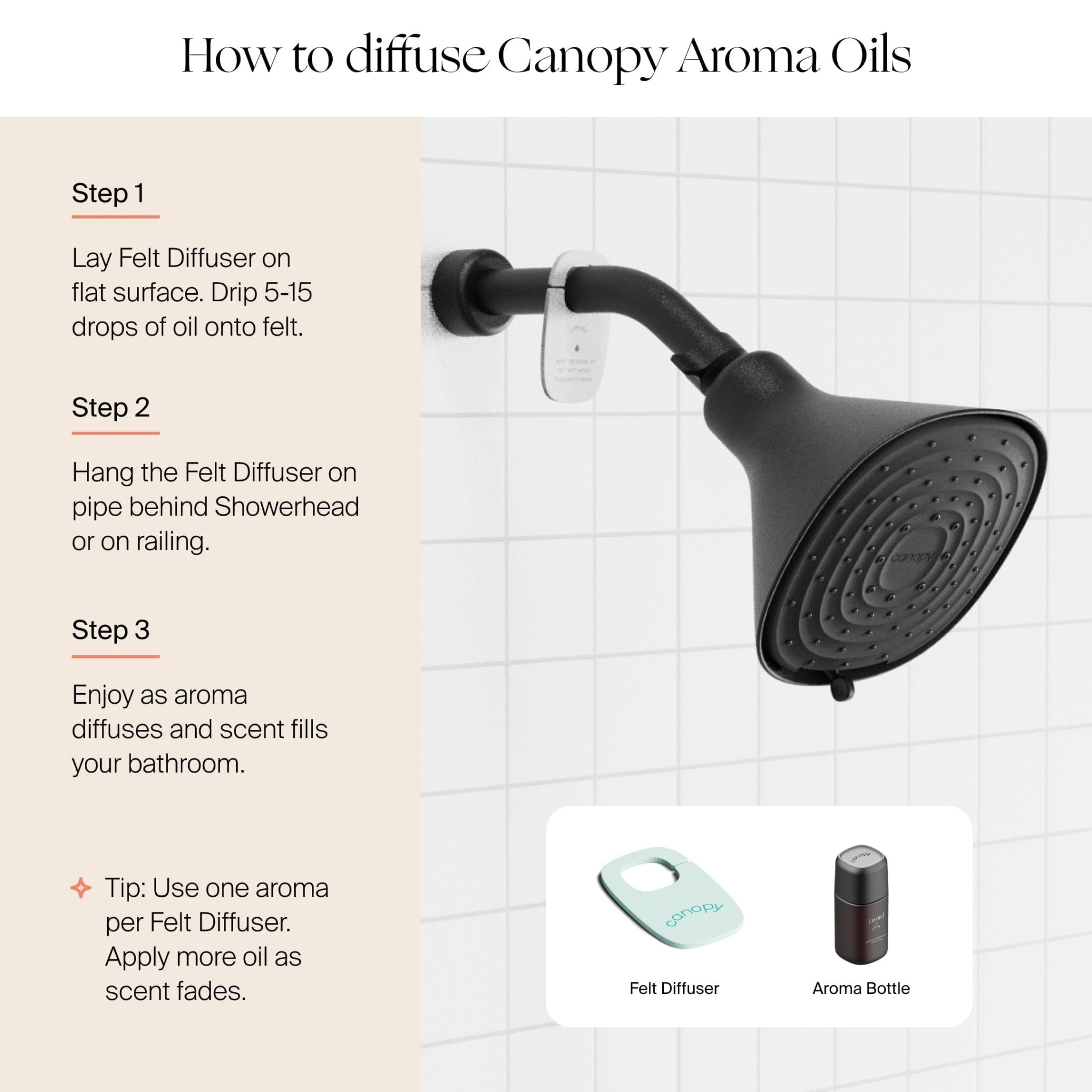 Canopy Felt Diffuser 3 - Pack
