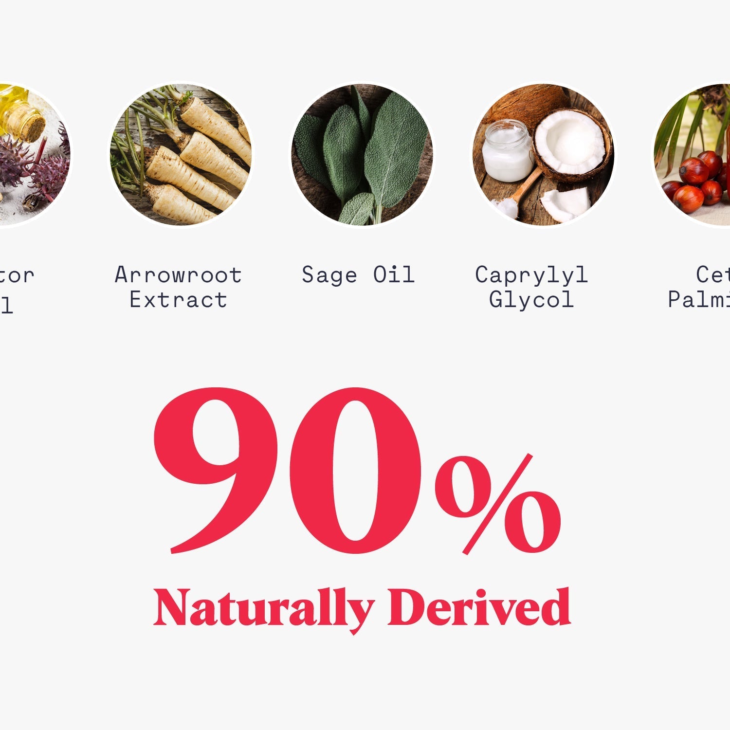 Duradry Antiperspirant Deodorant Stick