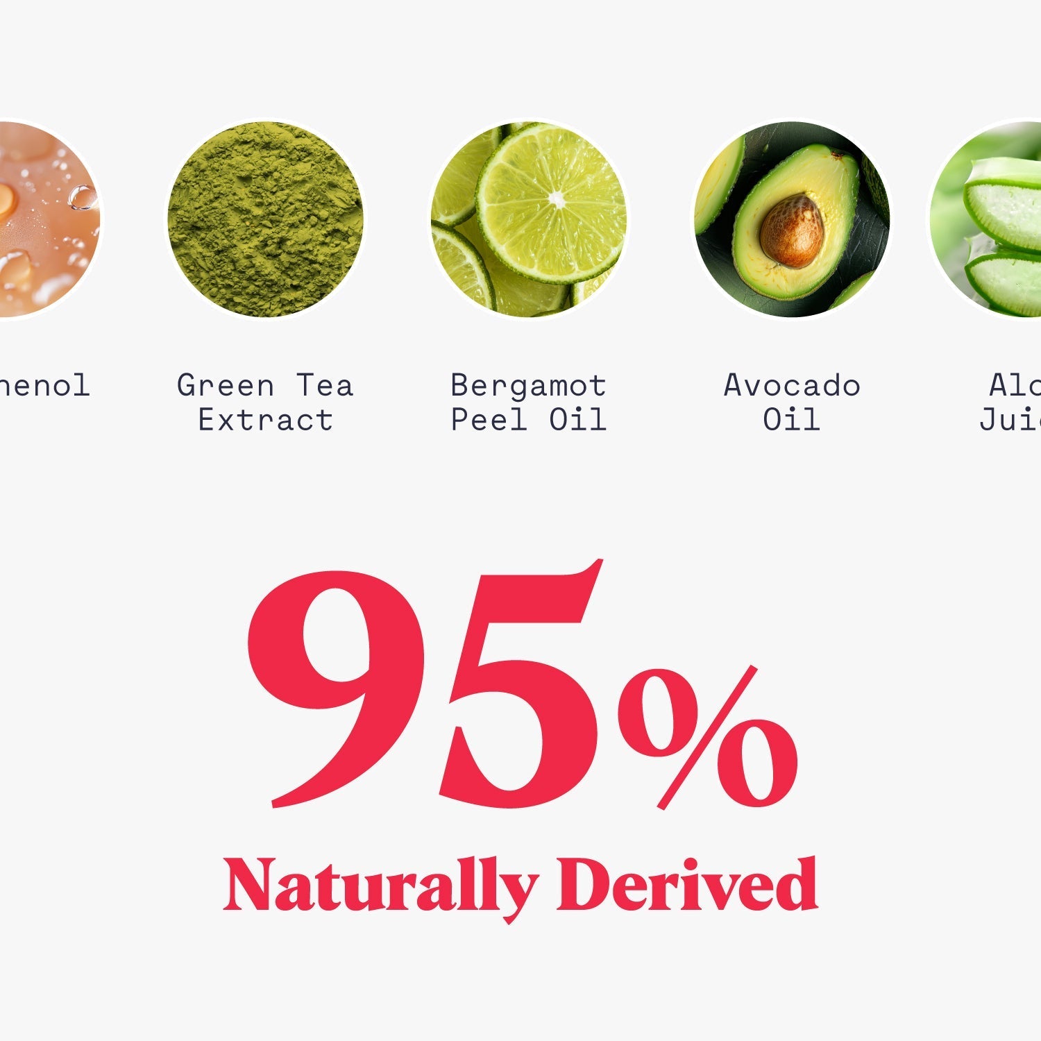 Duradry Deodorizing Body Wash