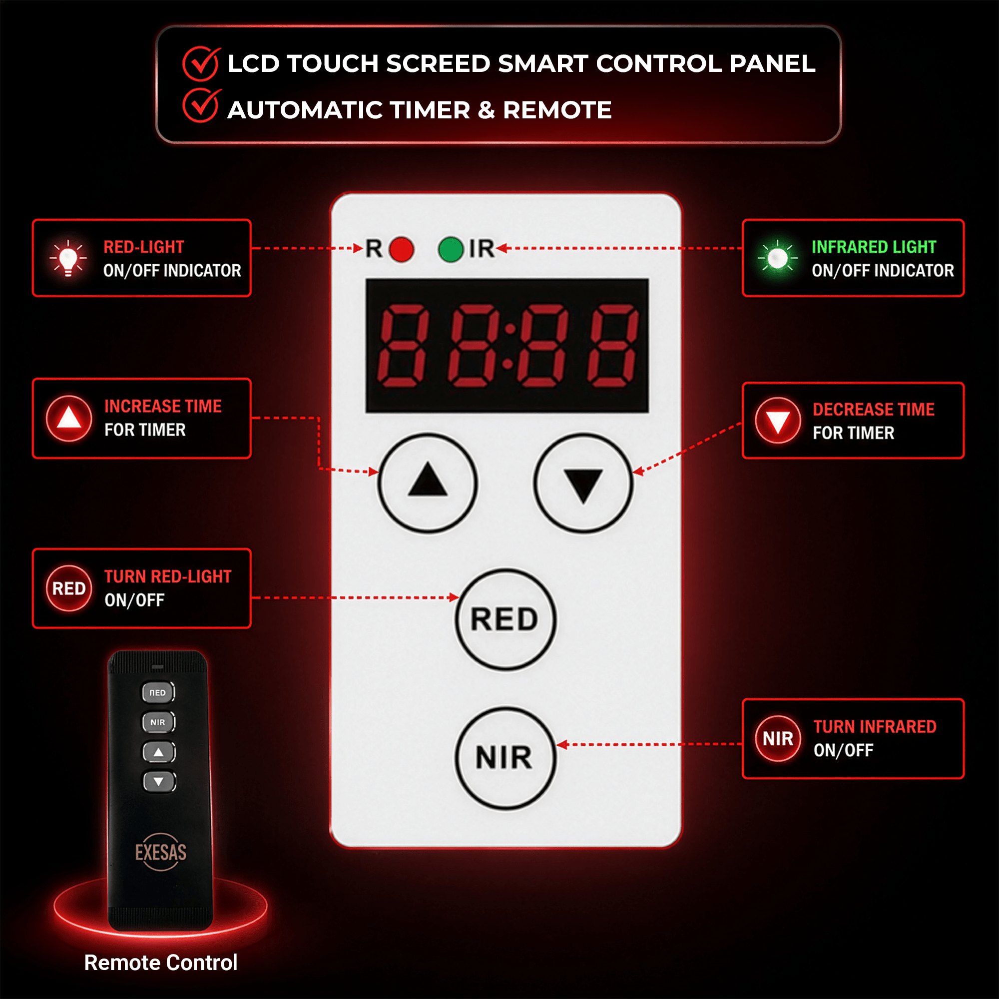 EXESAS EXESAS 800 LED, 4000W Dual - Chip, Red Light Therapy Device for Full Body, 4 - Wavelengths Infrared LED Panel for Skin, Weight, Pain, Wellness