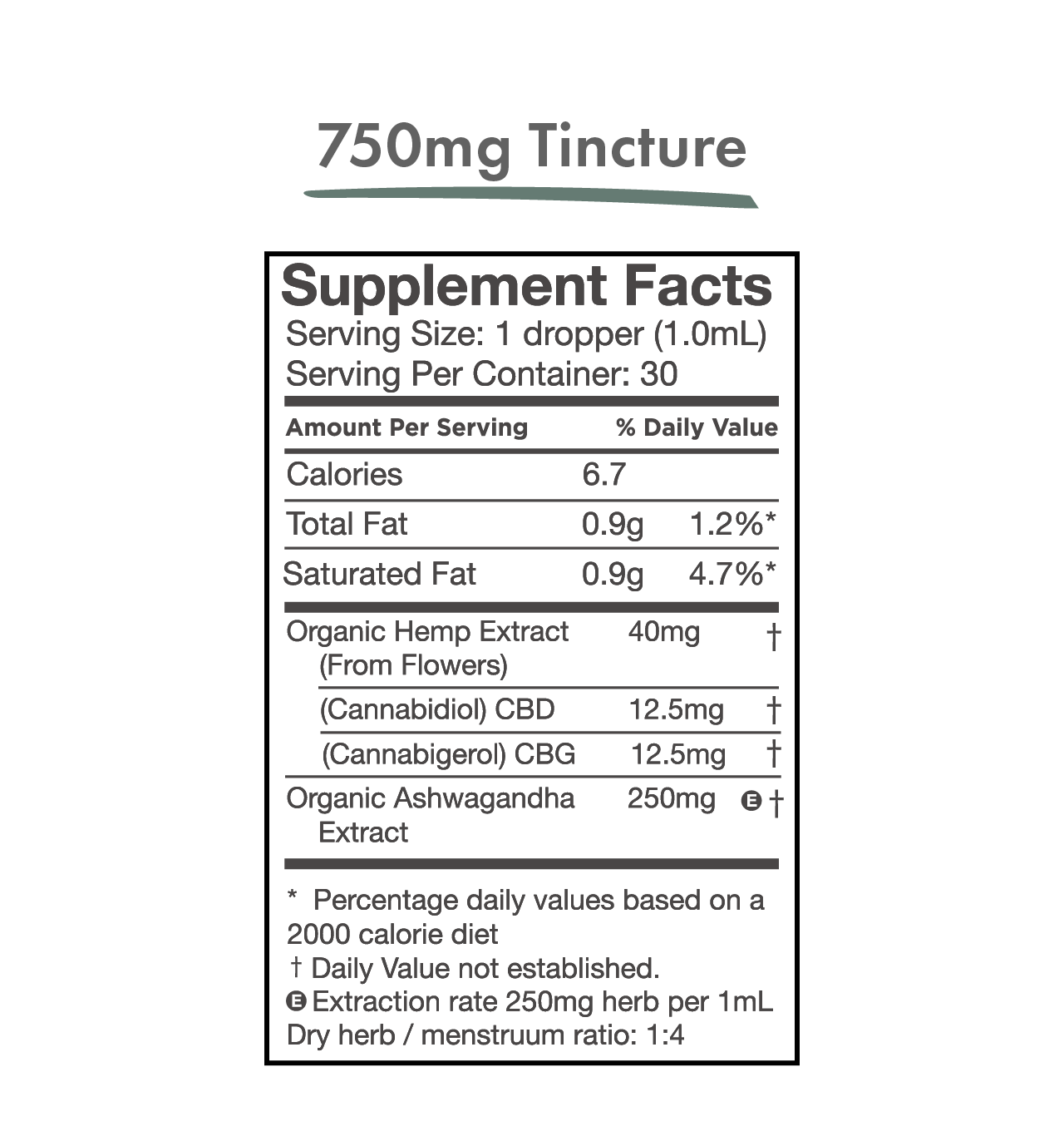 Foria De - Stress Blend