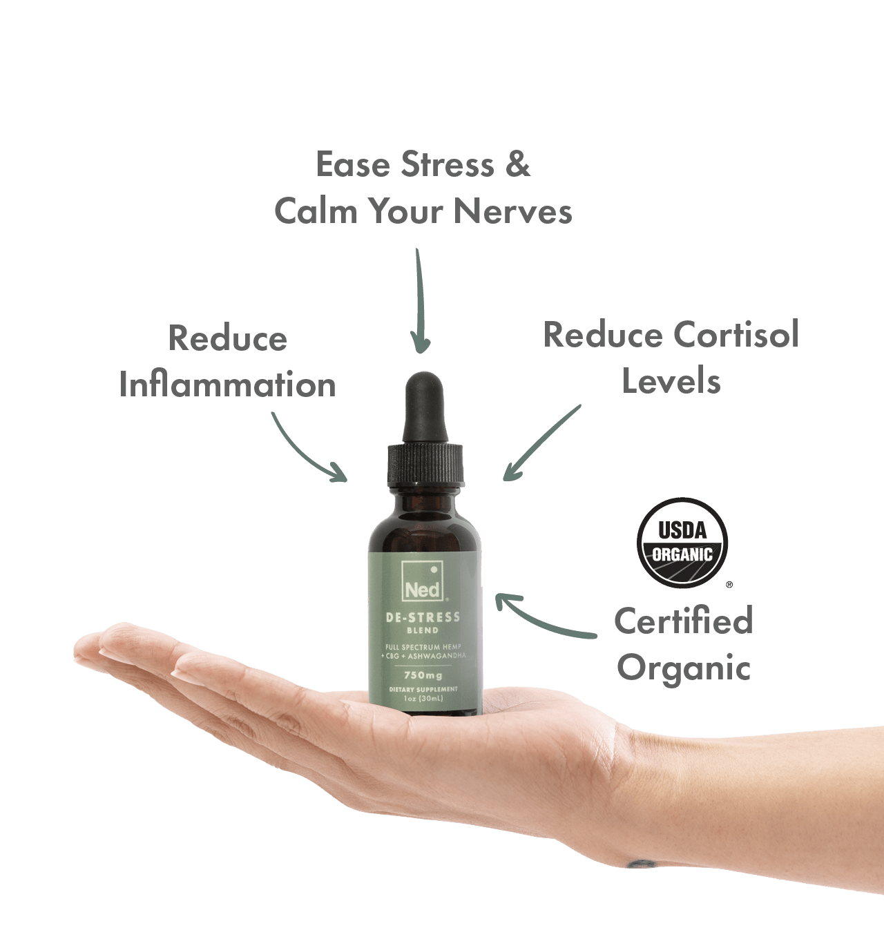 Foria De - Stress Blend