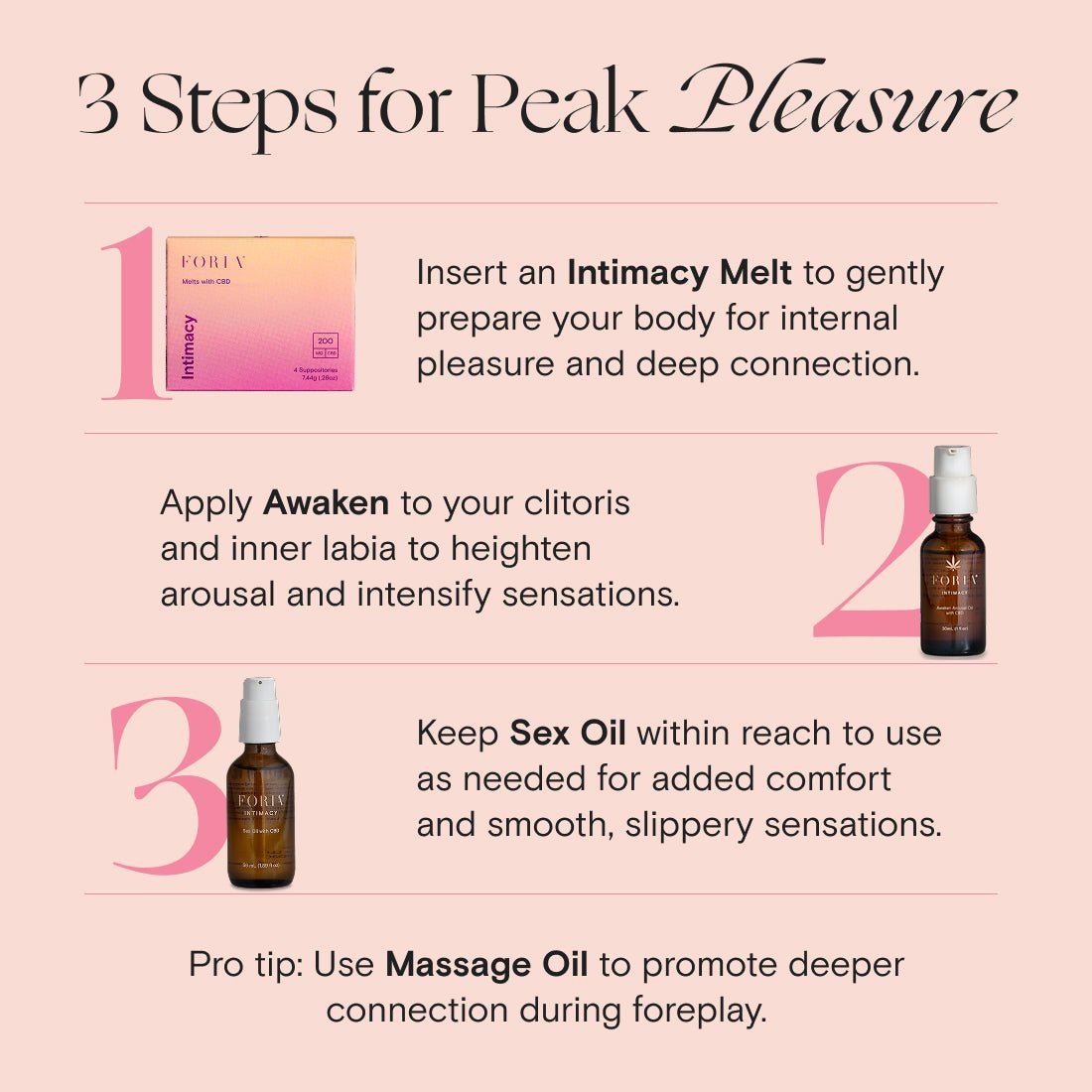 Foria The Honeymoon Set