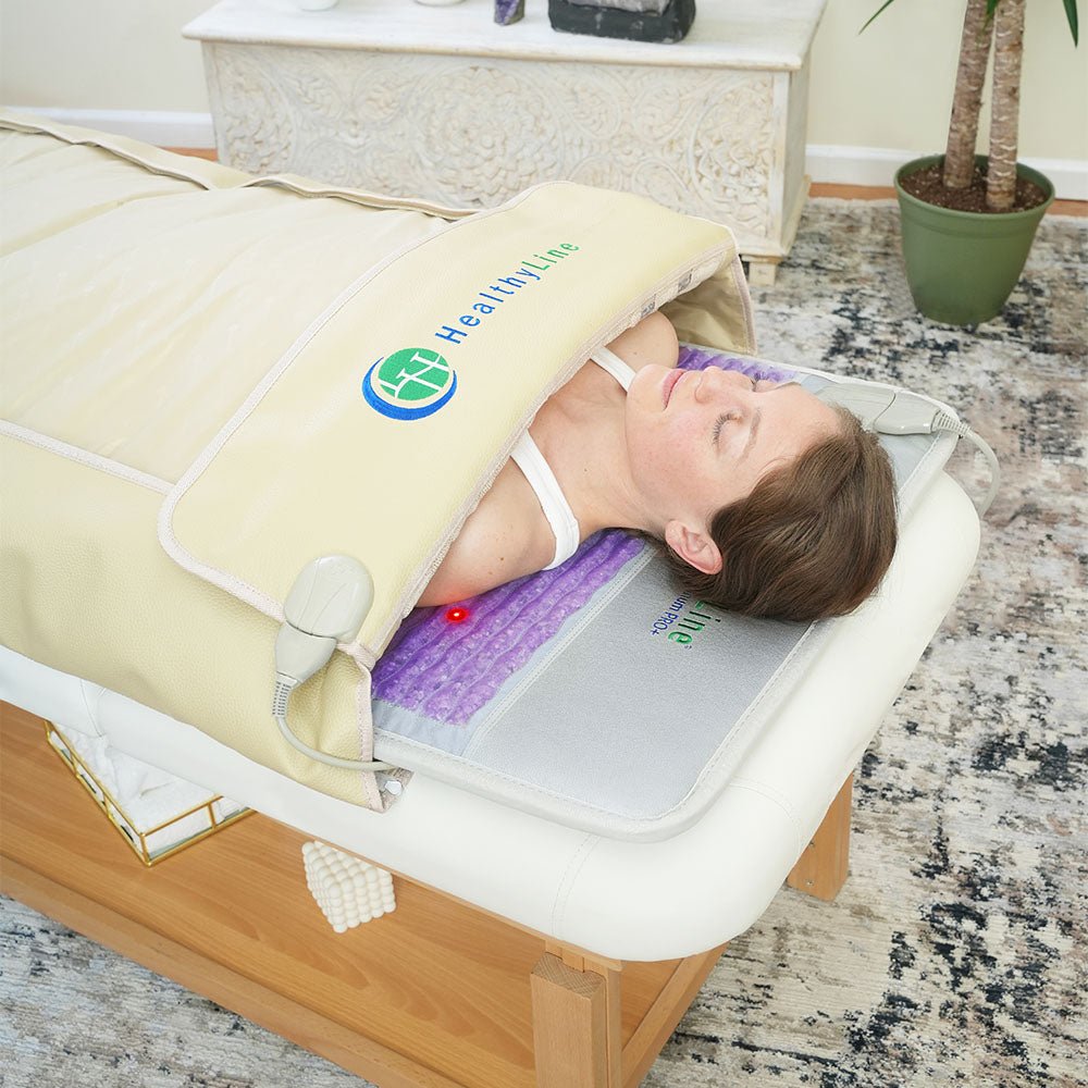 HealthyLine Platinum Series 360 Wrap Set