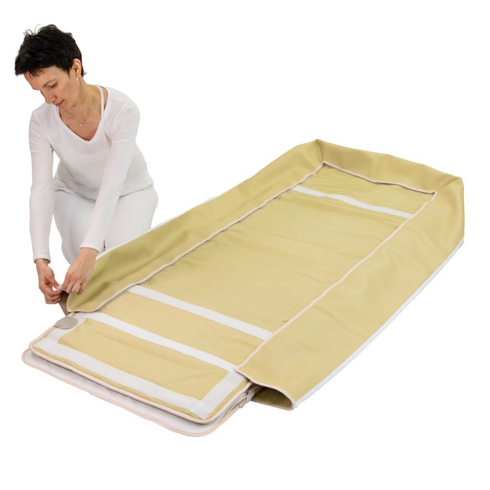 HealthyLine Platinum Series 360 Wrap Set