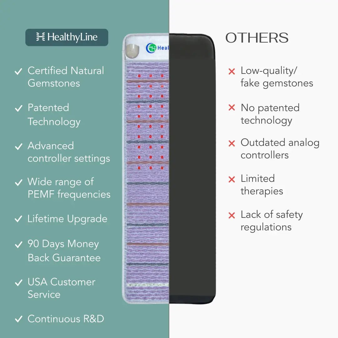 HealthyLine Platinum Series | PEMF Far Infrared Heating Mats
