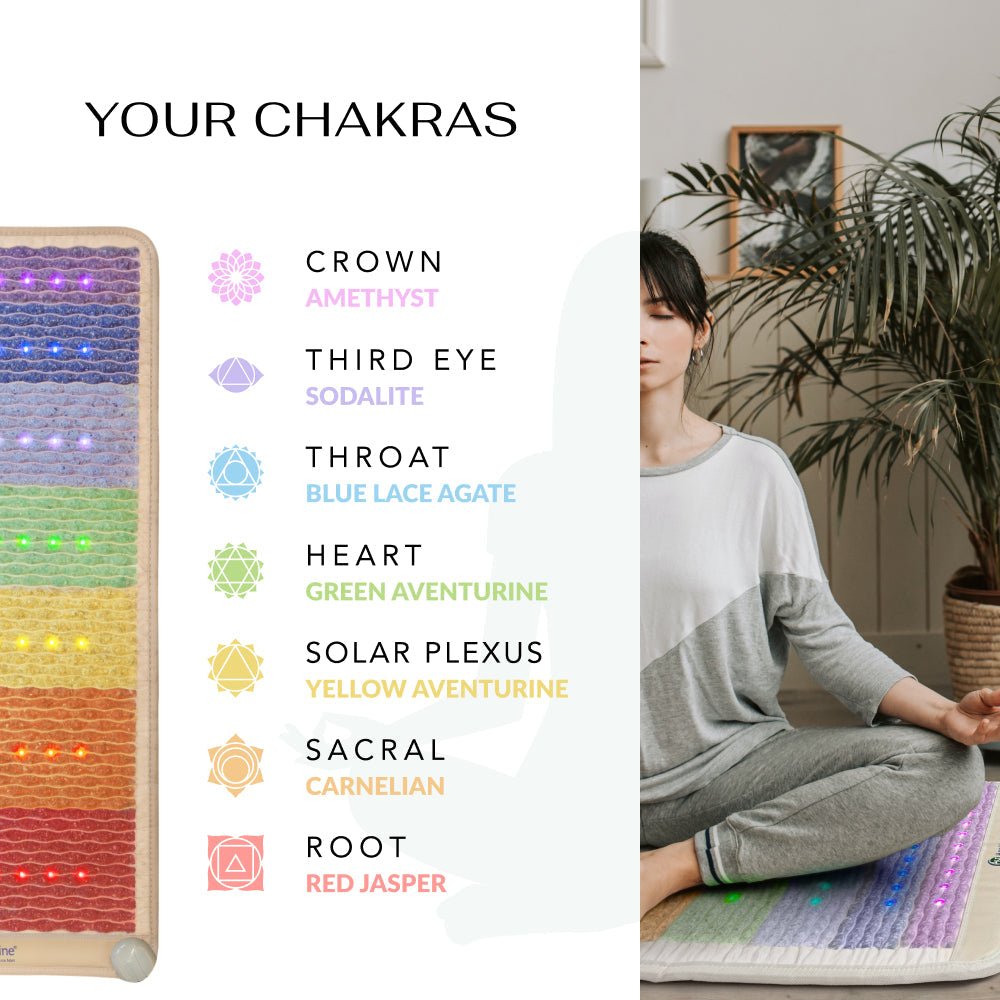 HealthyLine Rainbow Chakra Series | PEMF Far Infrared Heating Mats