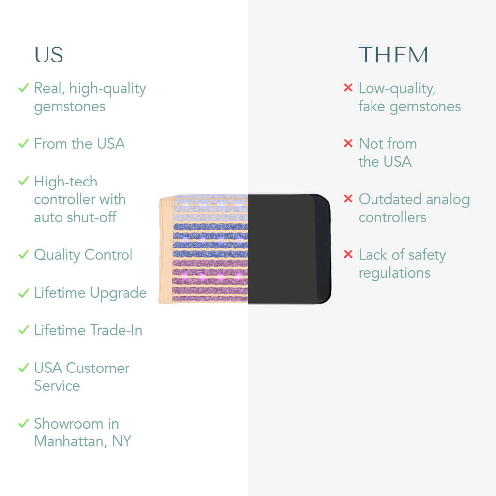 HealthyLine Rainbow Chakra Series Pillow