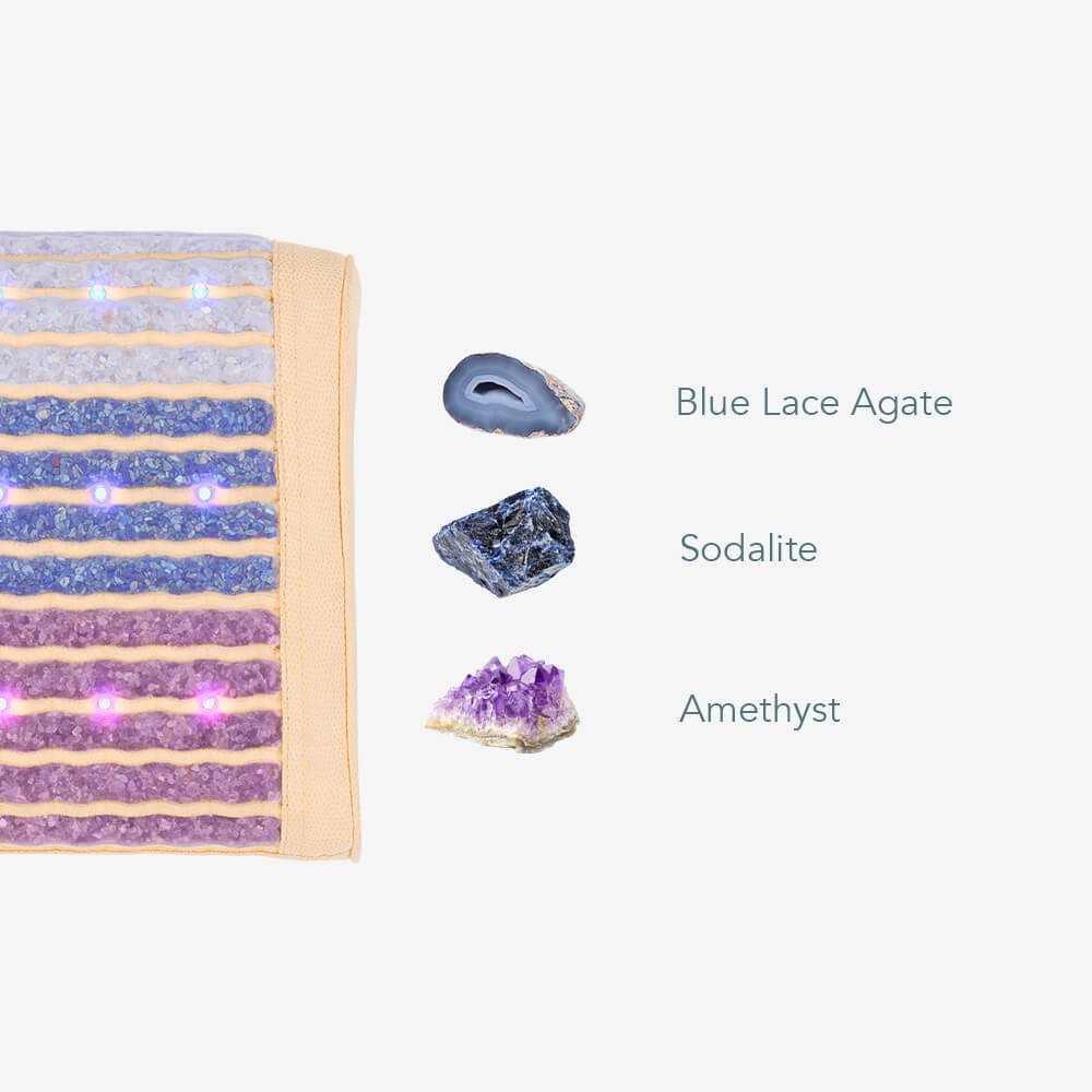 HealthyLine Rainbow Chakra Series Pillow