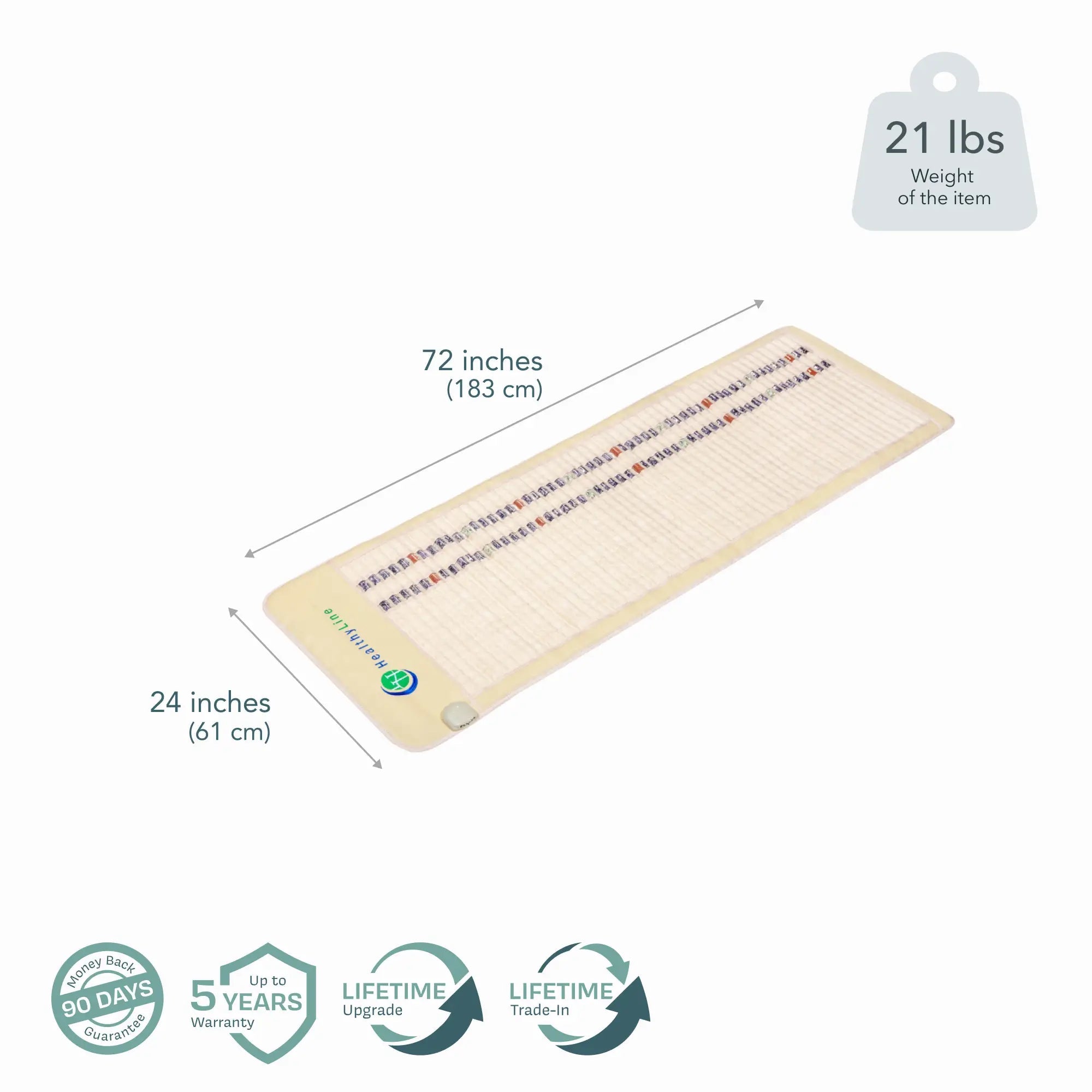 HealthyLine SOFT Series | Far Infrared Heating Mats