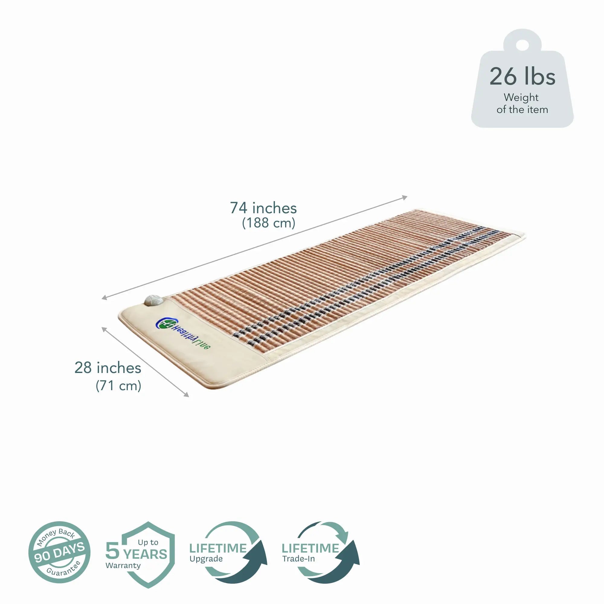 HealthyLine SOFT Series | Far Infrared Heating Mats