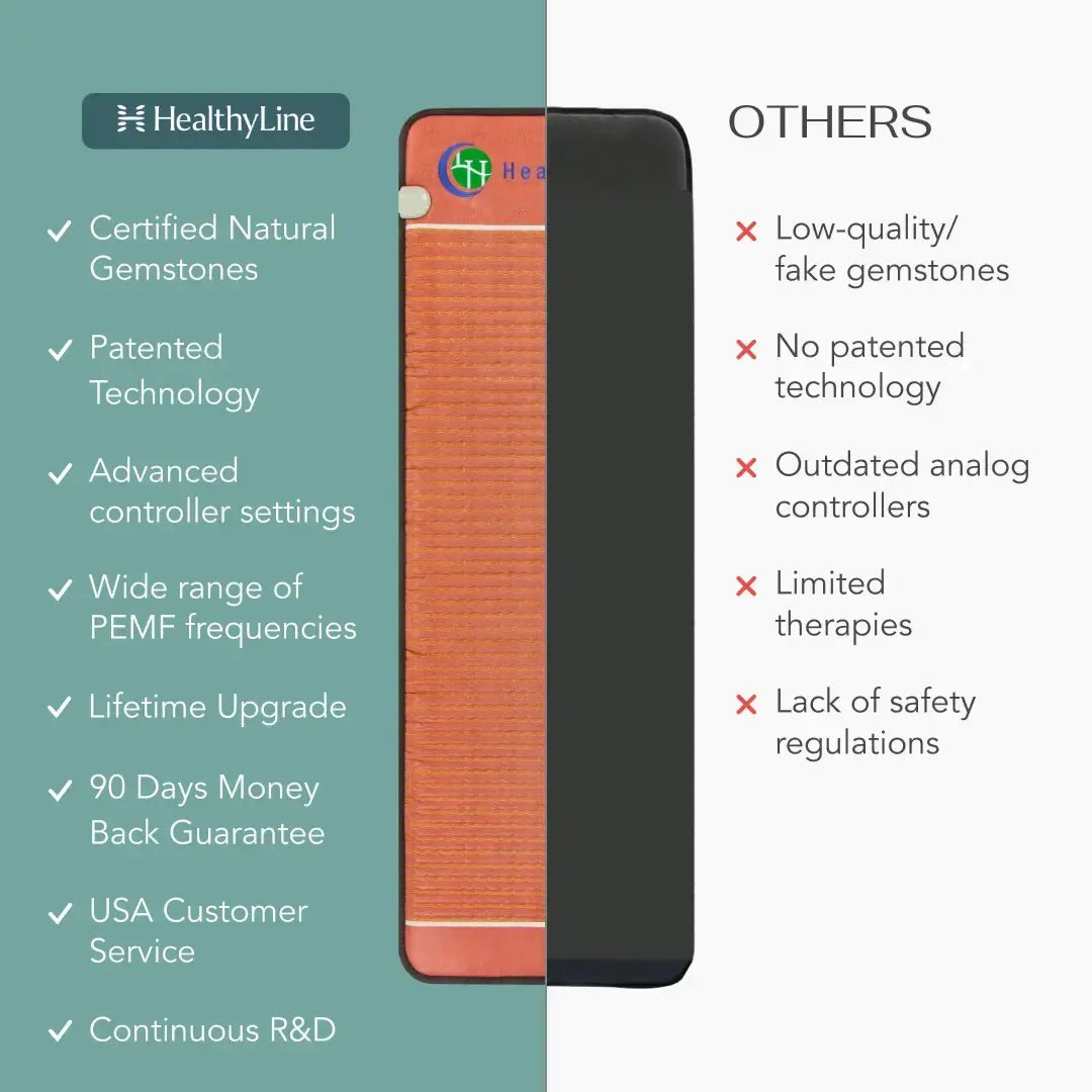 HealthyLine TAO Series | PEMF Far Infrared Heating Mats