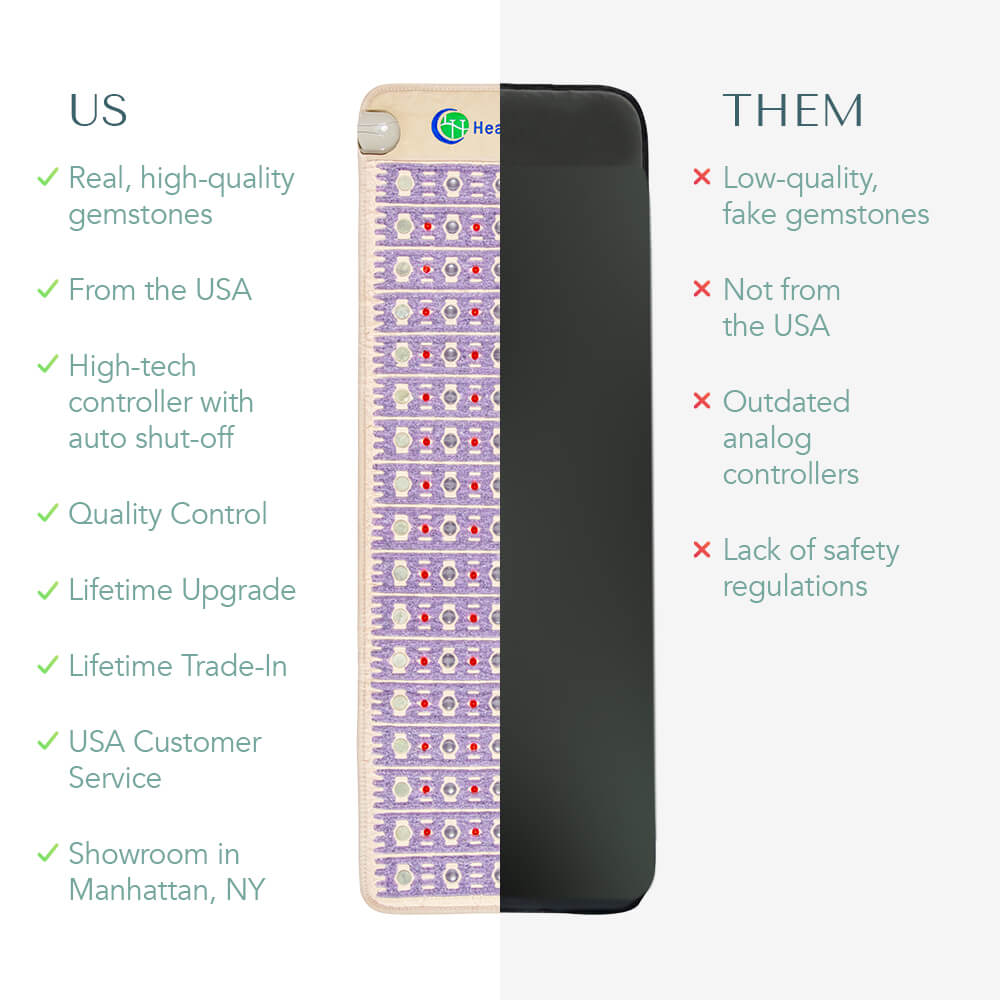 HealthyLine The TAJ Bed Series - Mattress Toppers