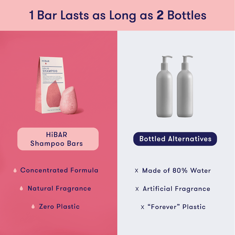 HiBAR Curl Shampoo Bar