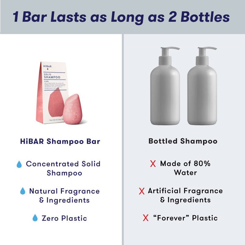 HiBAR Curl Shampoo Bar