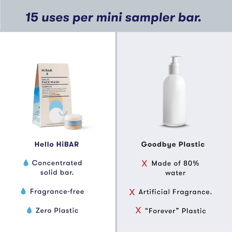 HiBAR Face Wash Sampler