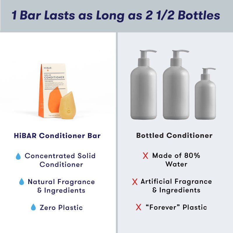 HiBAR Volumize Conditioner Bar