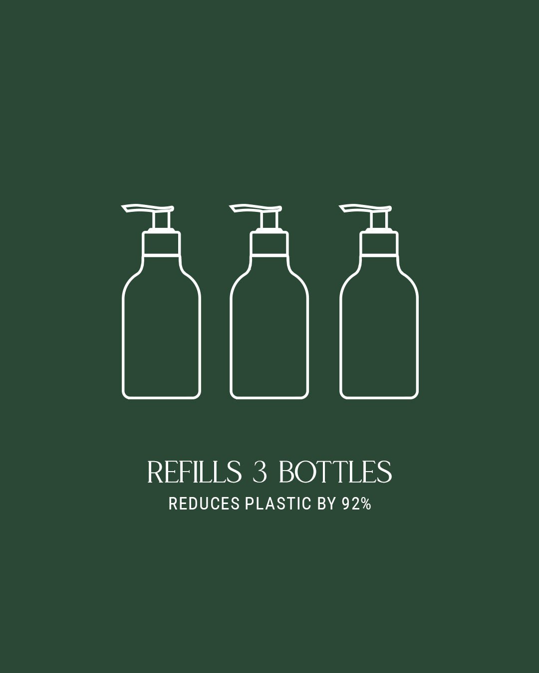 Homecourt Hand Wash Refill