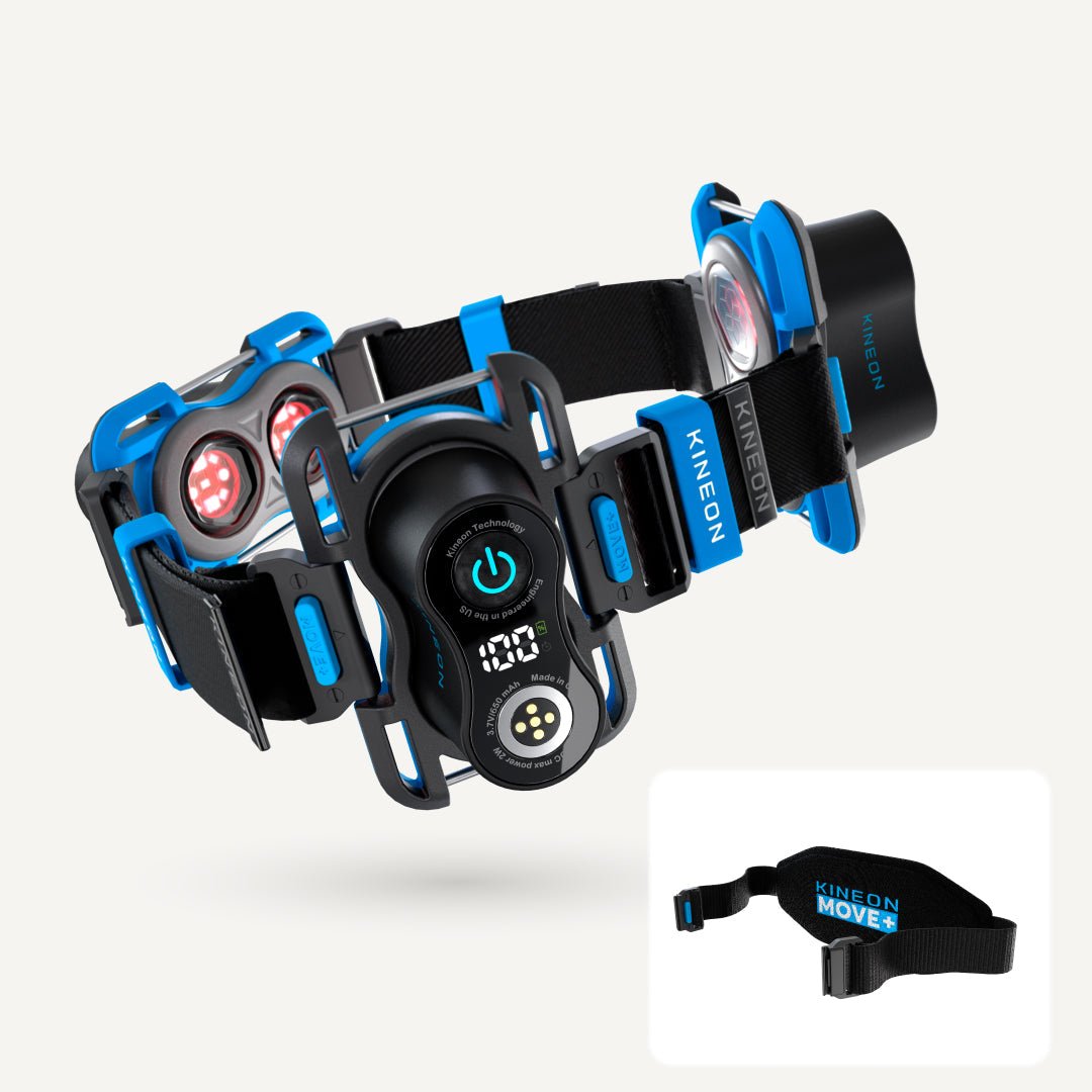 Kineon Recover Like a Pro Bundle (retail)