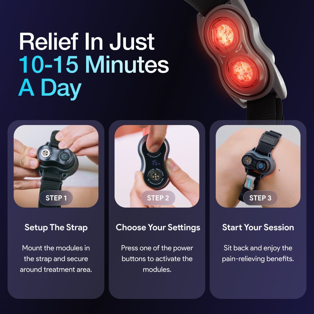 Kineon The MOVE+ Pro