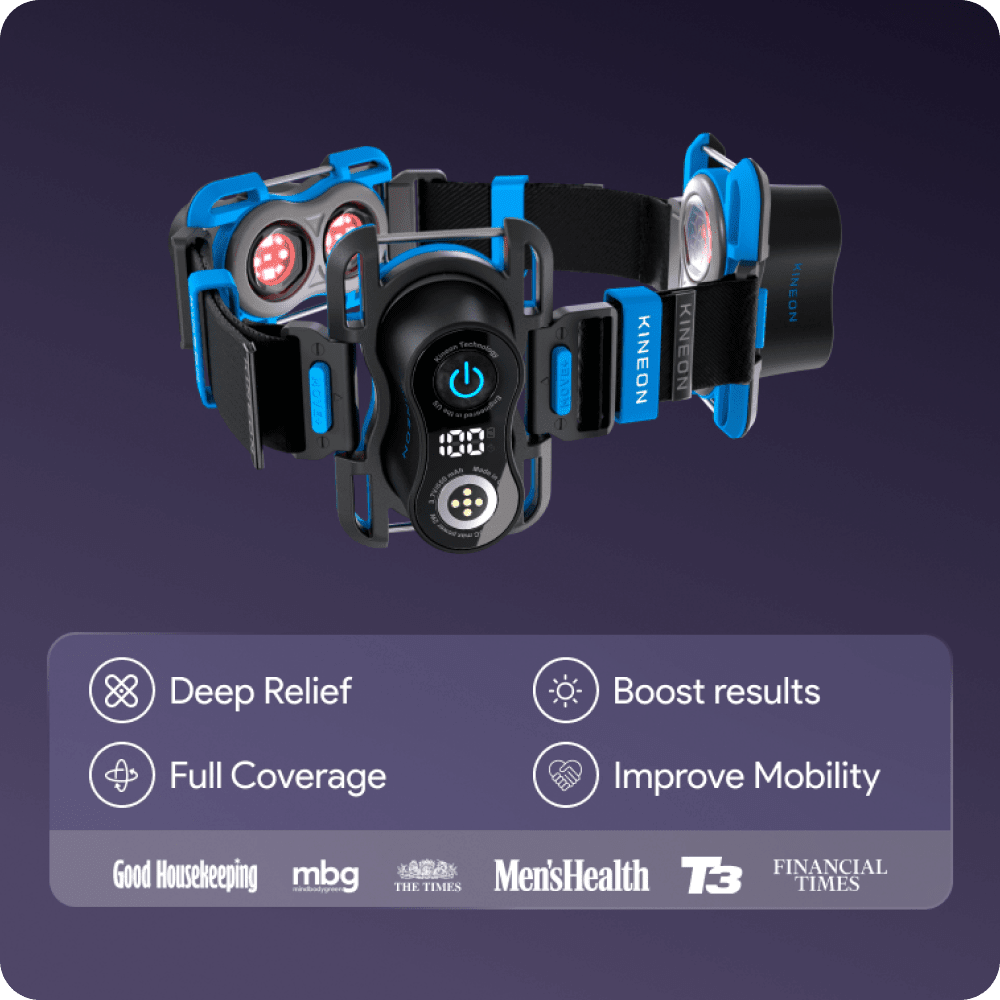 Kineon The MOVE+ Pro