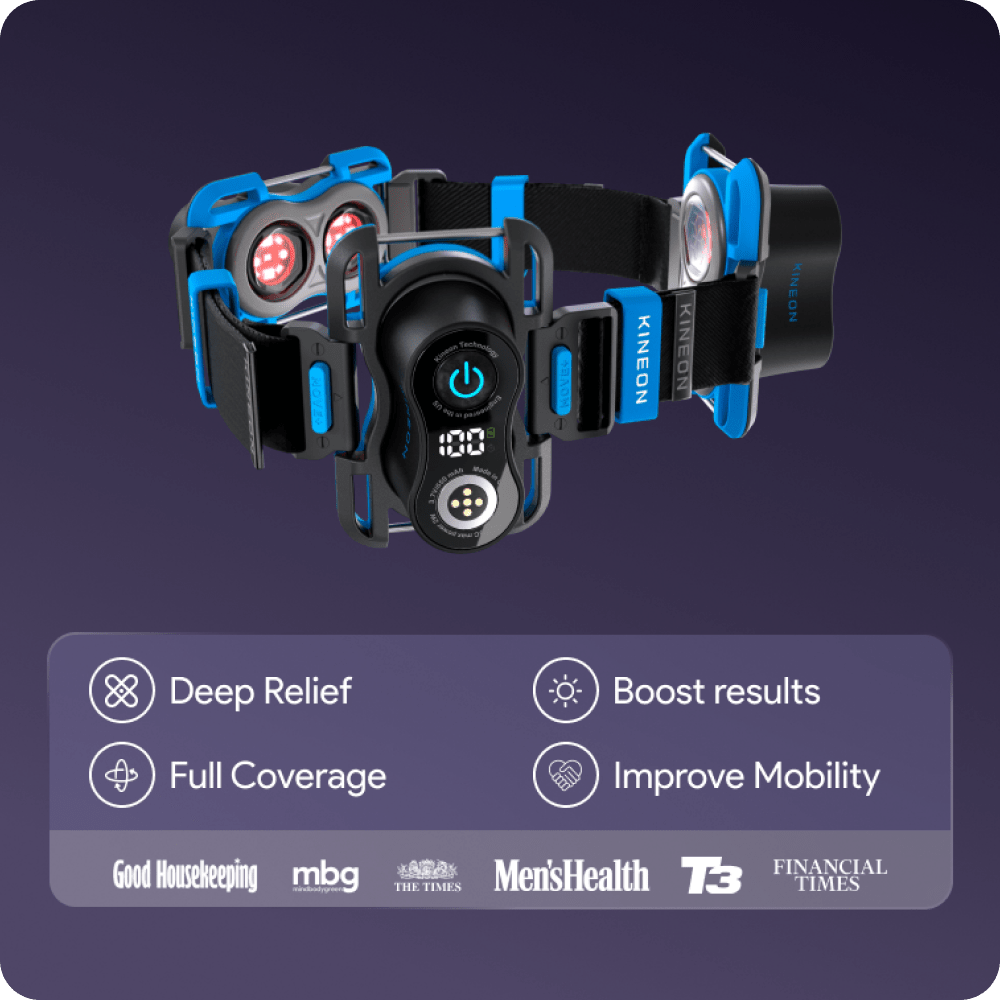 Kineon The MOVE+ Pro