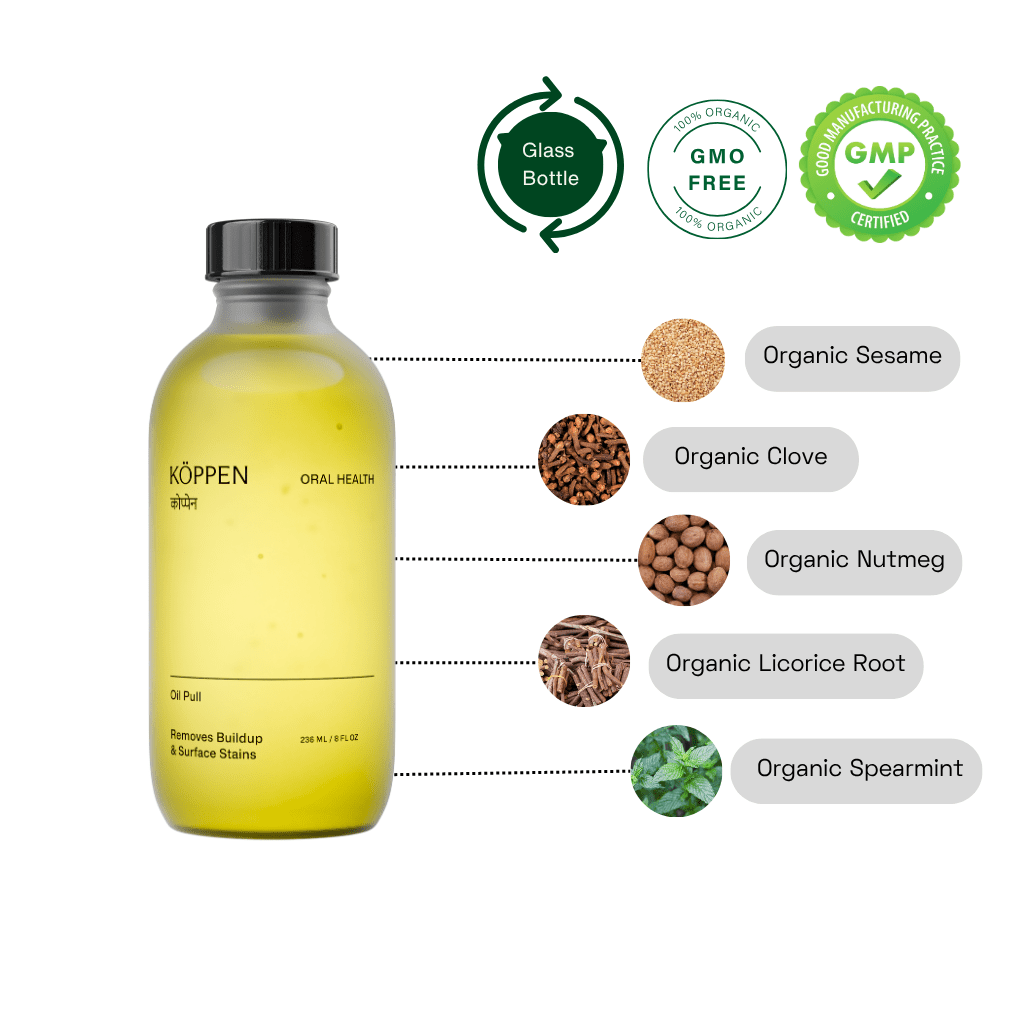 KÖPPEN Daily Oil Mouthwash | Healthy Teeth & Gums
