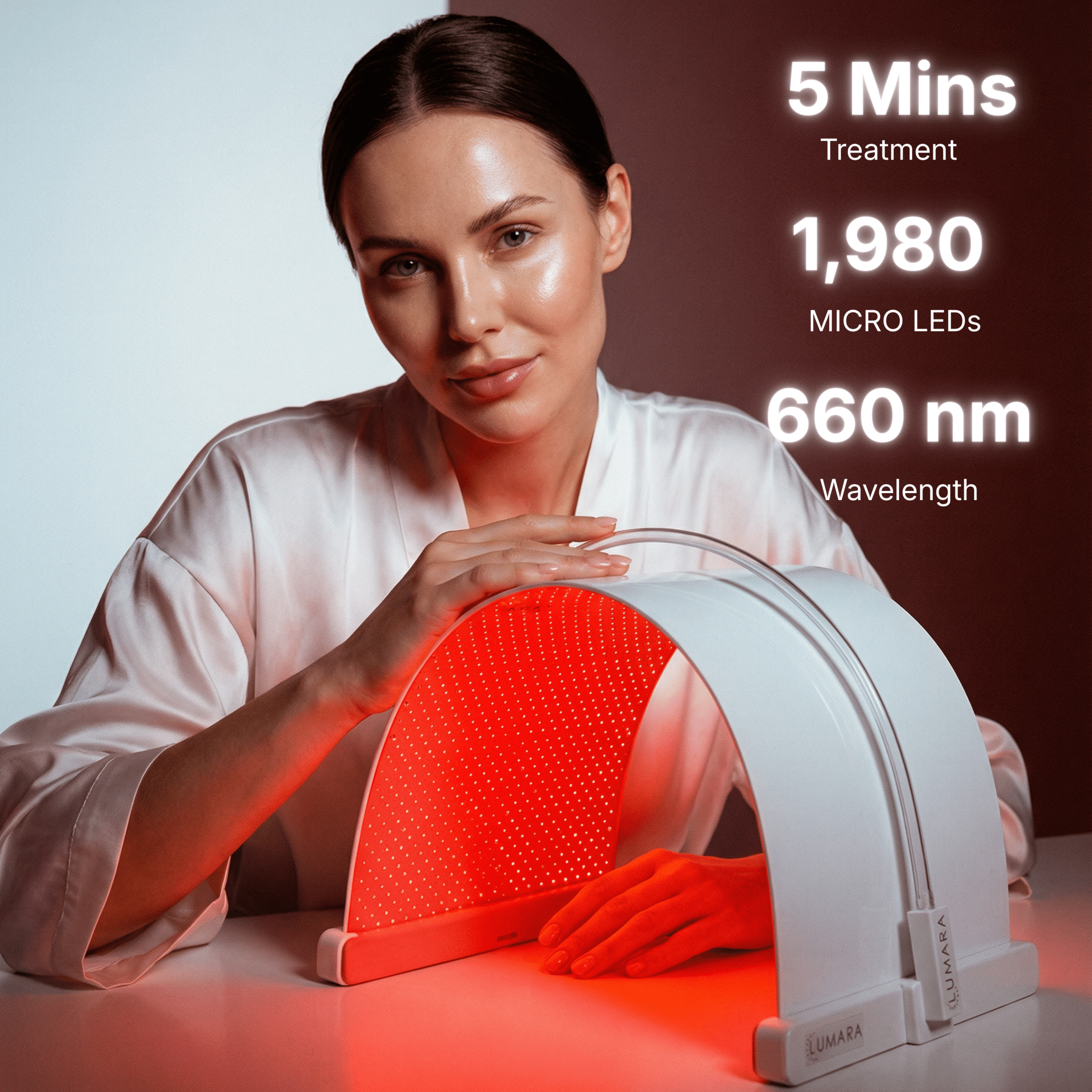 Lumara Illuminate V2 (VISO PRO)