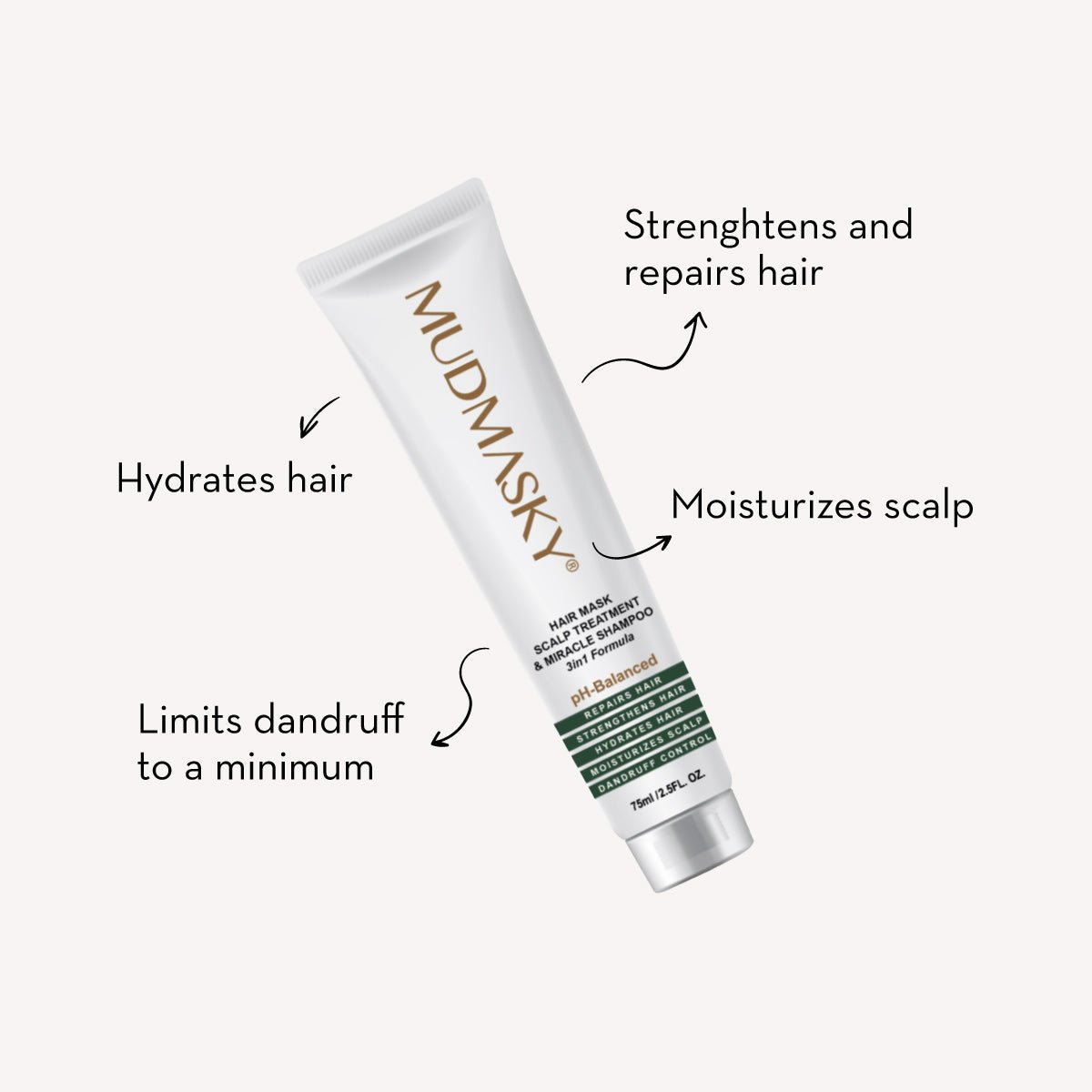 The Spoiled Mama Hair Mask Scalp Treatment & Miracle Shampoo