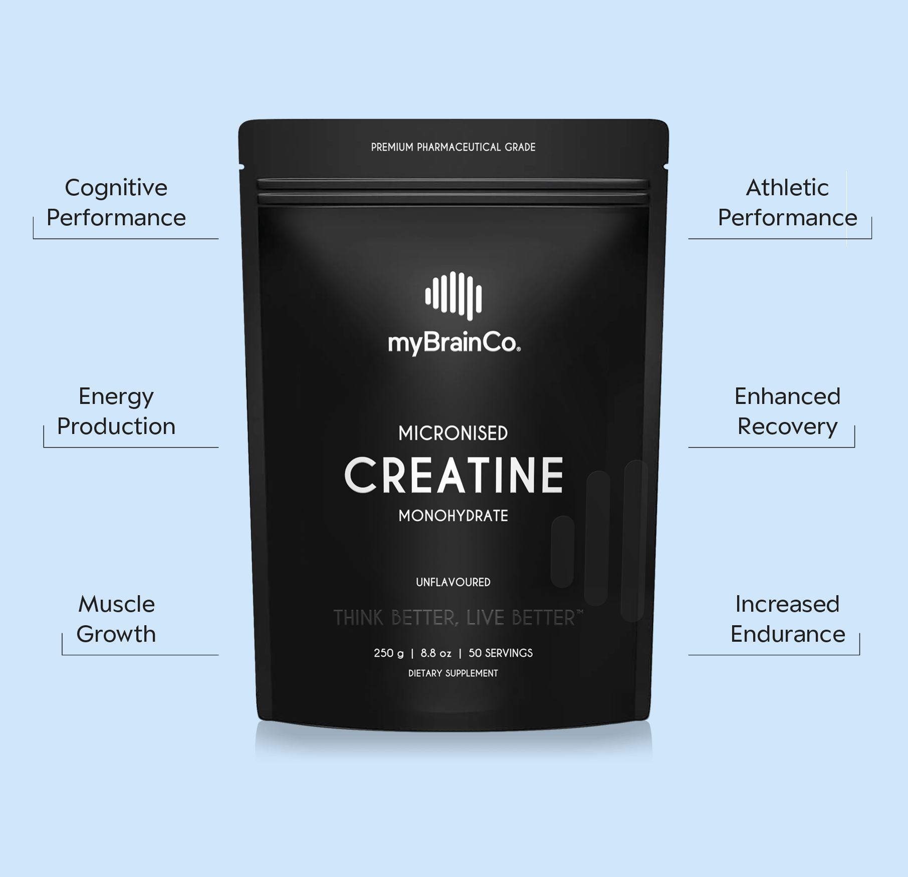 mybrainco - us CREATINE MONO