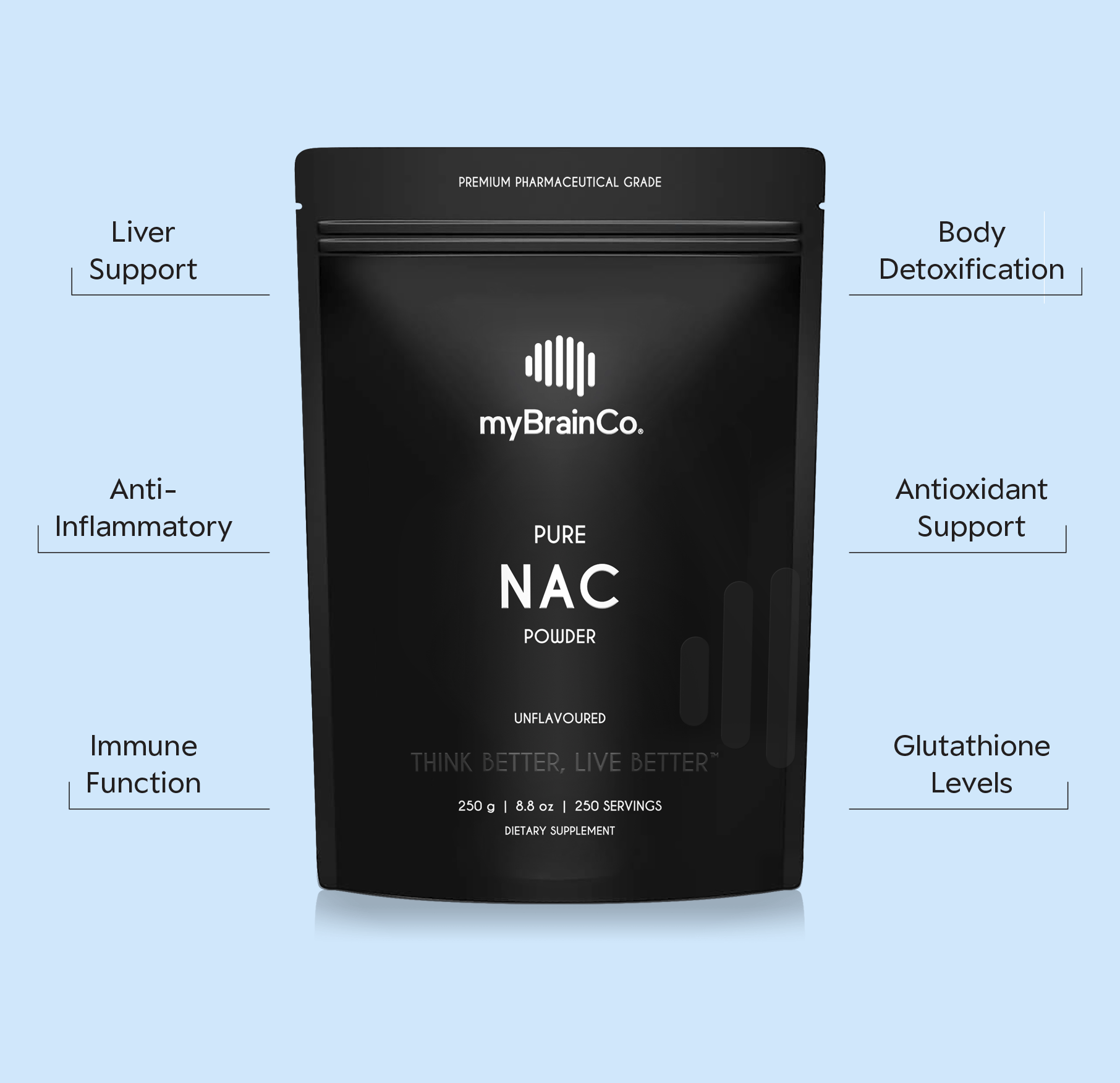 mybrainco - us NAC POWDER