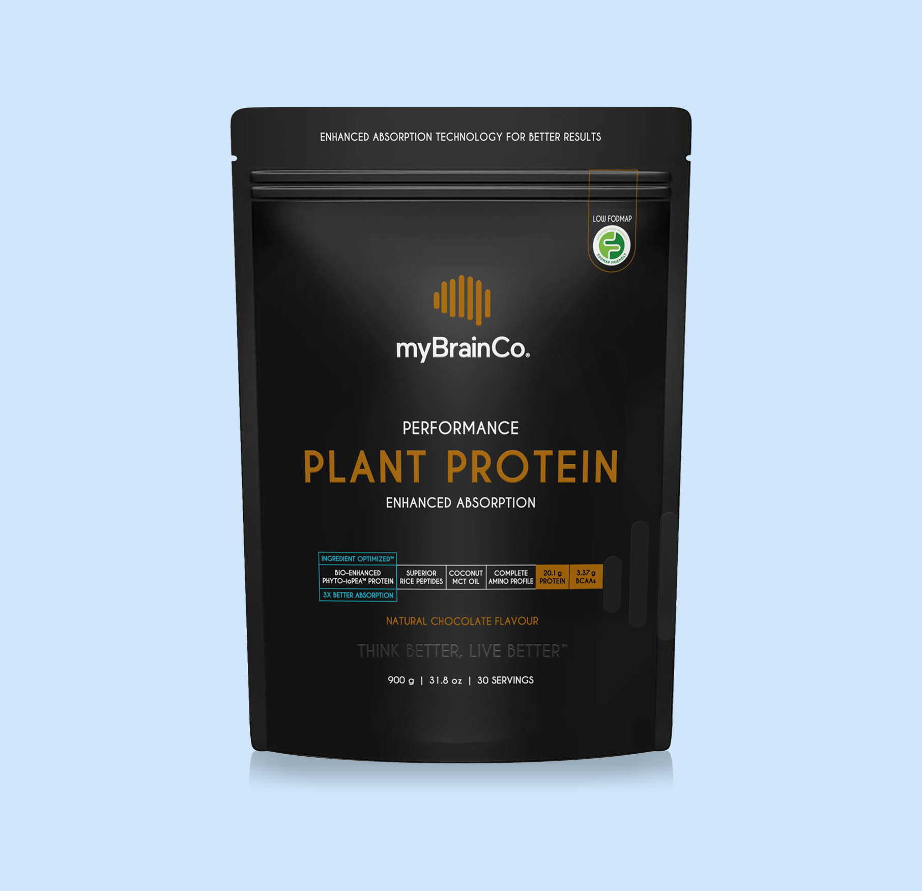 mybrainco - us PLANT PROTEIN
