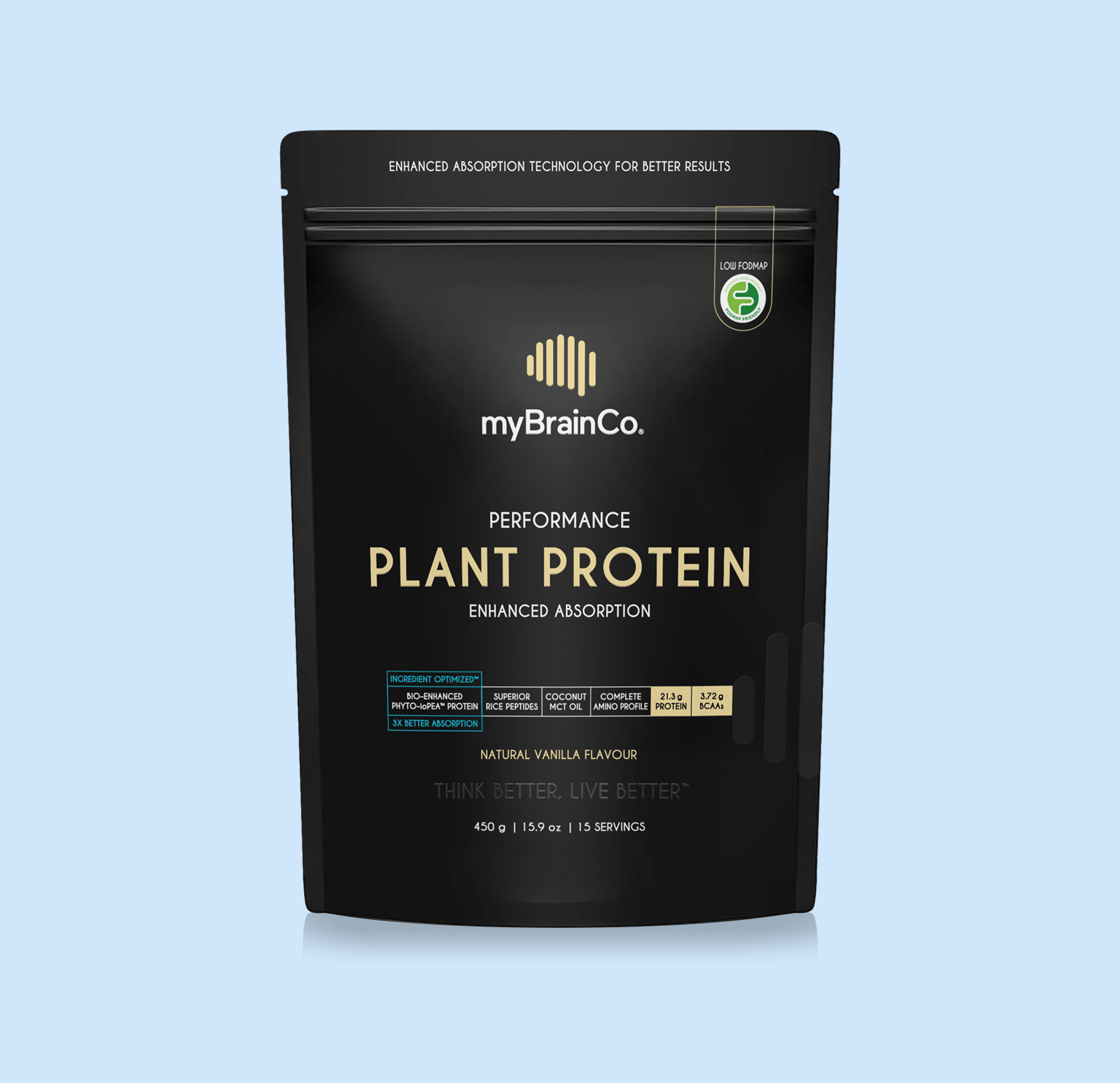 mybrainco - us PLANT PROTEIN
